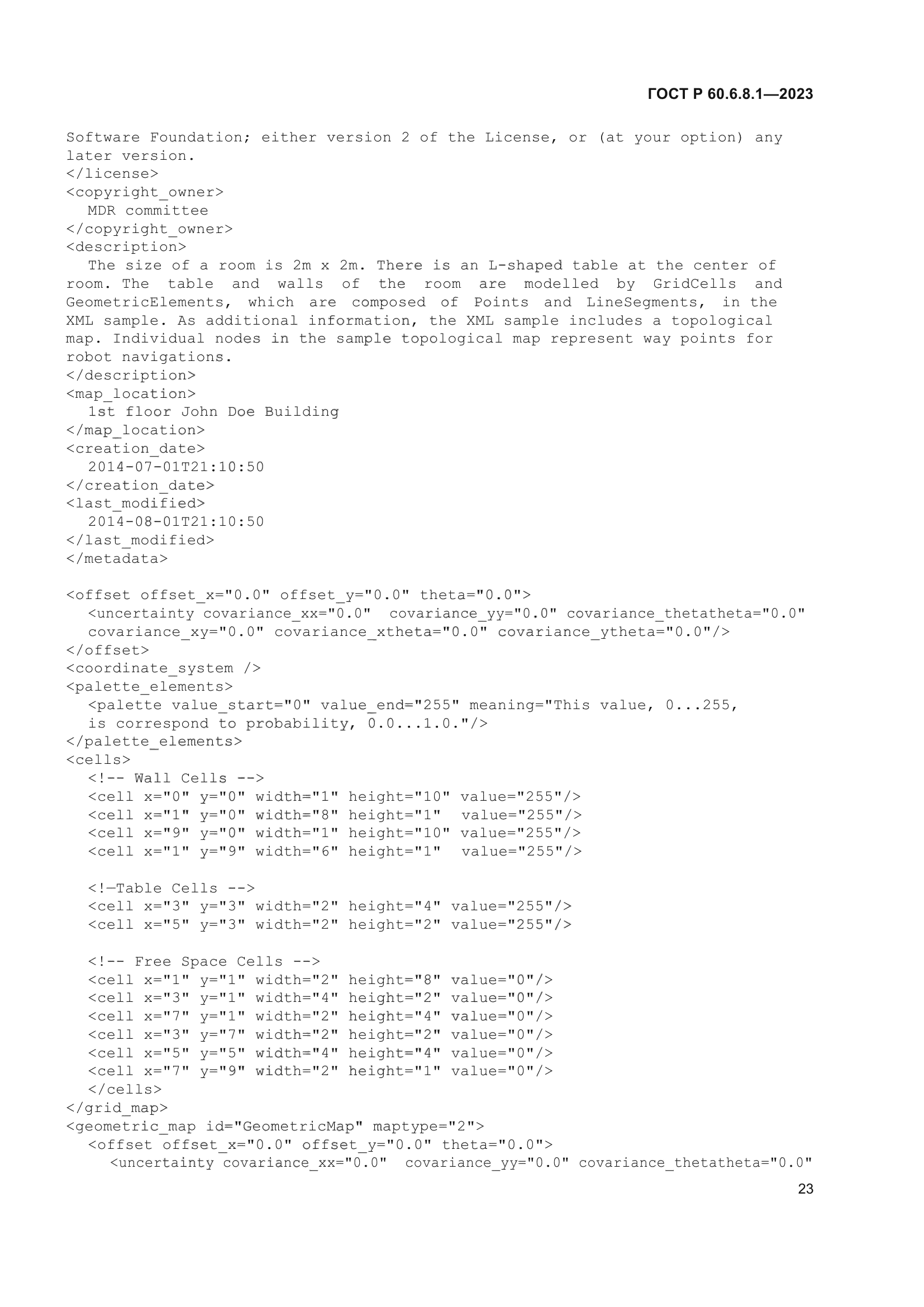 ГОСТ Р 60.6.8.1-2023