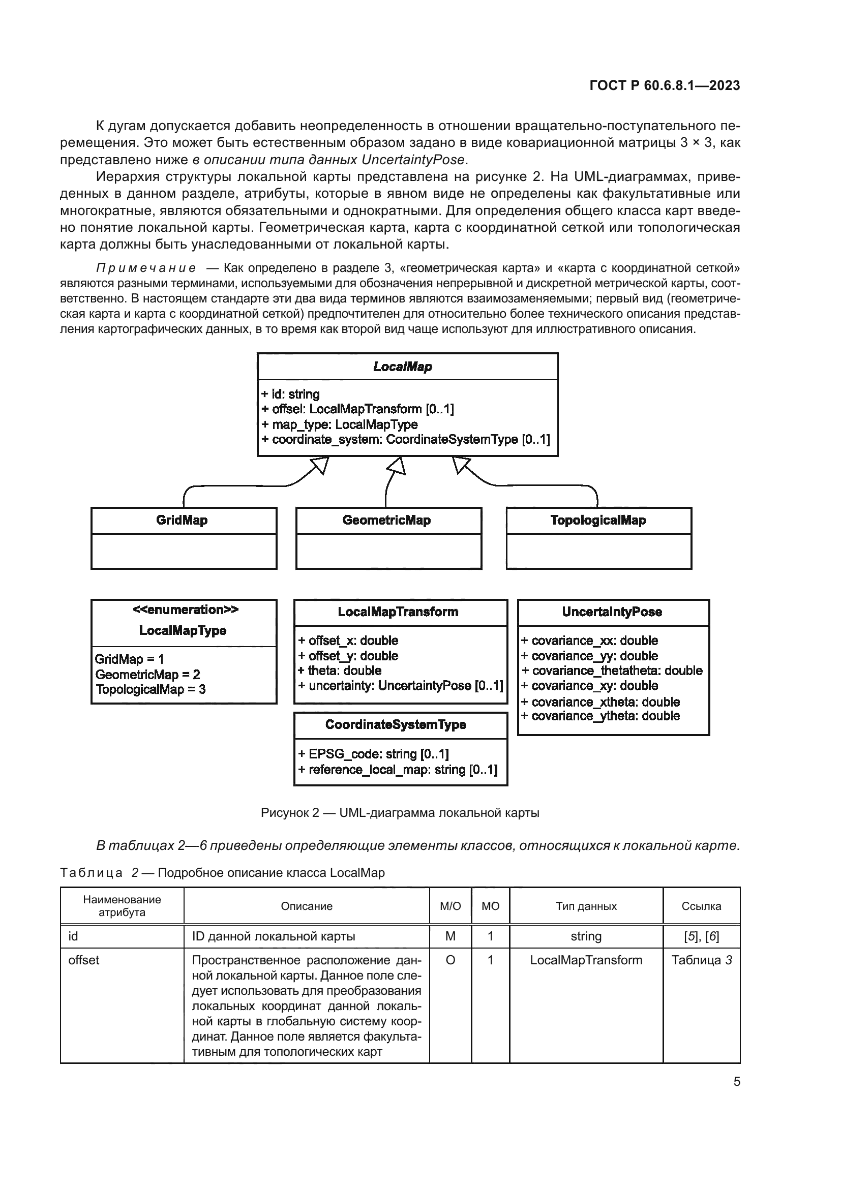 ГОСТ Р 60.6.8.1-2023