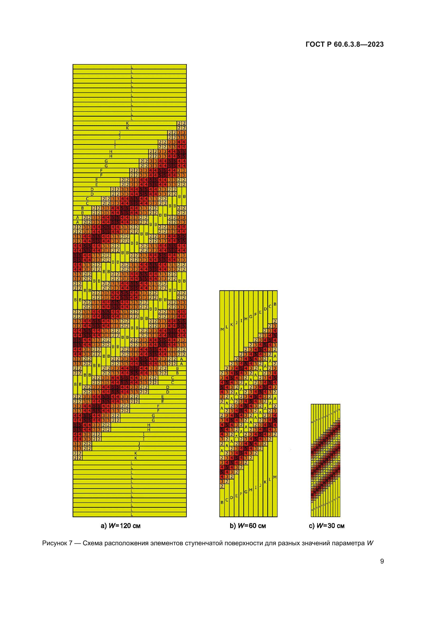 ГОСТ Р 60.6.3.8-2023