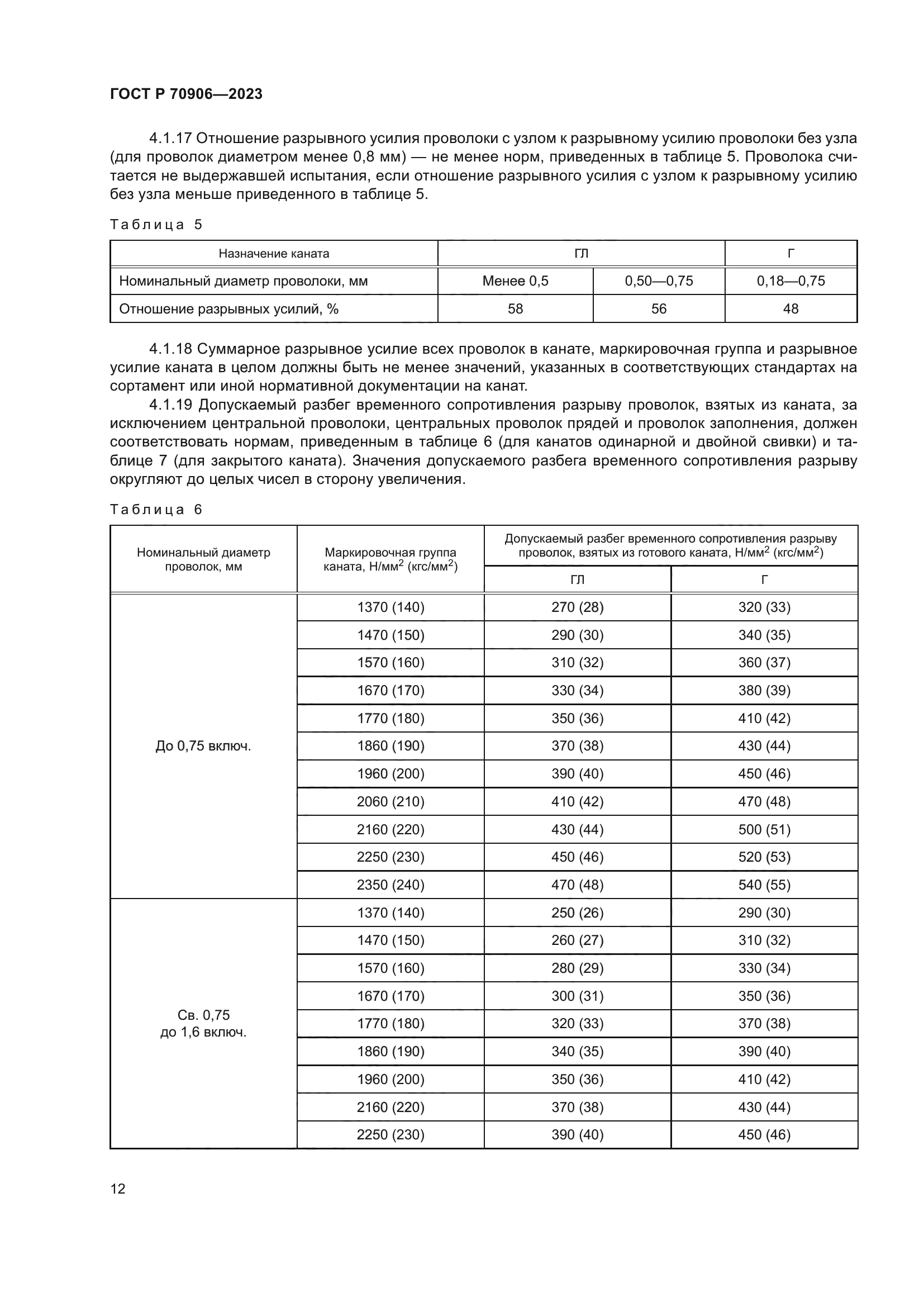 ГОСТ Р 70906-2023