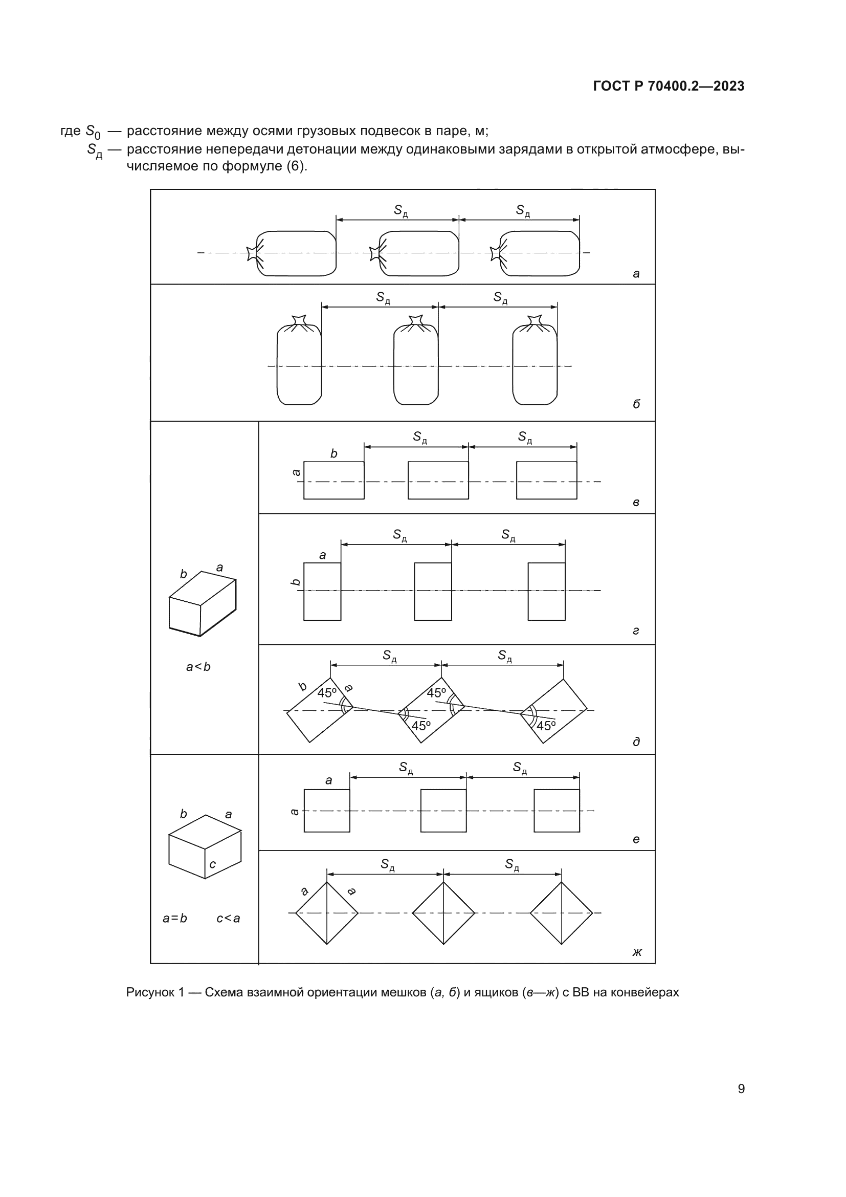 ГОСТ Р 70400.2-2023