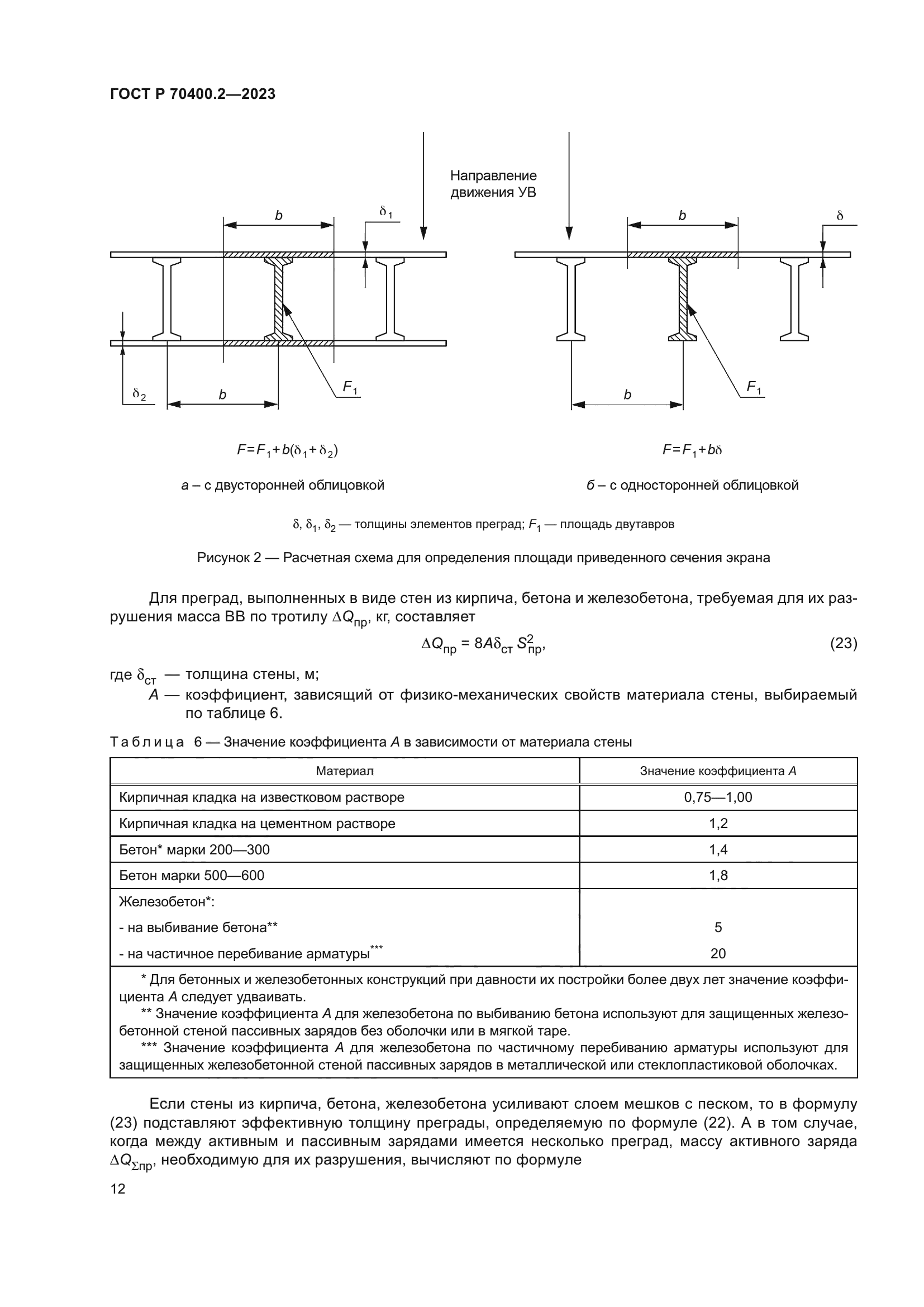 ГОСТ Р 70400.2-2023