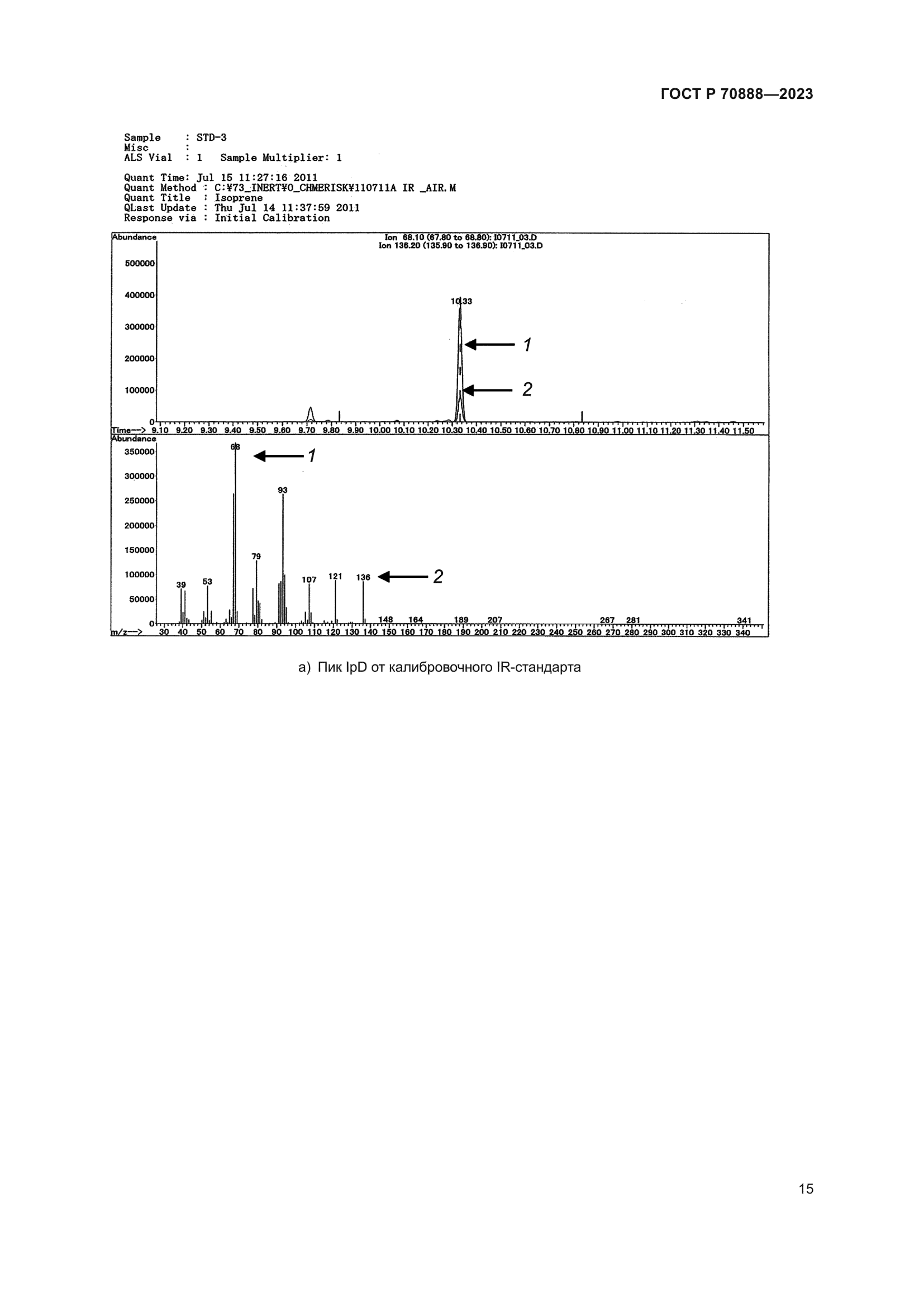 ГОСТ Р 70888-2023