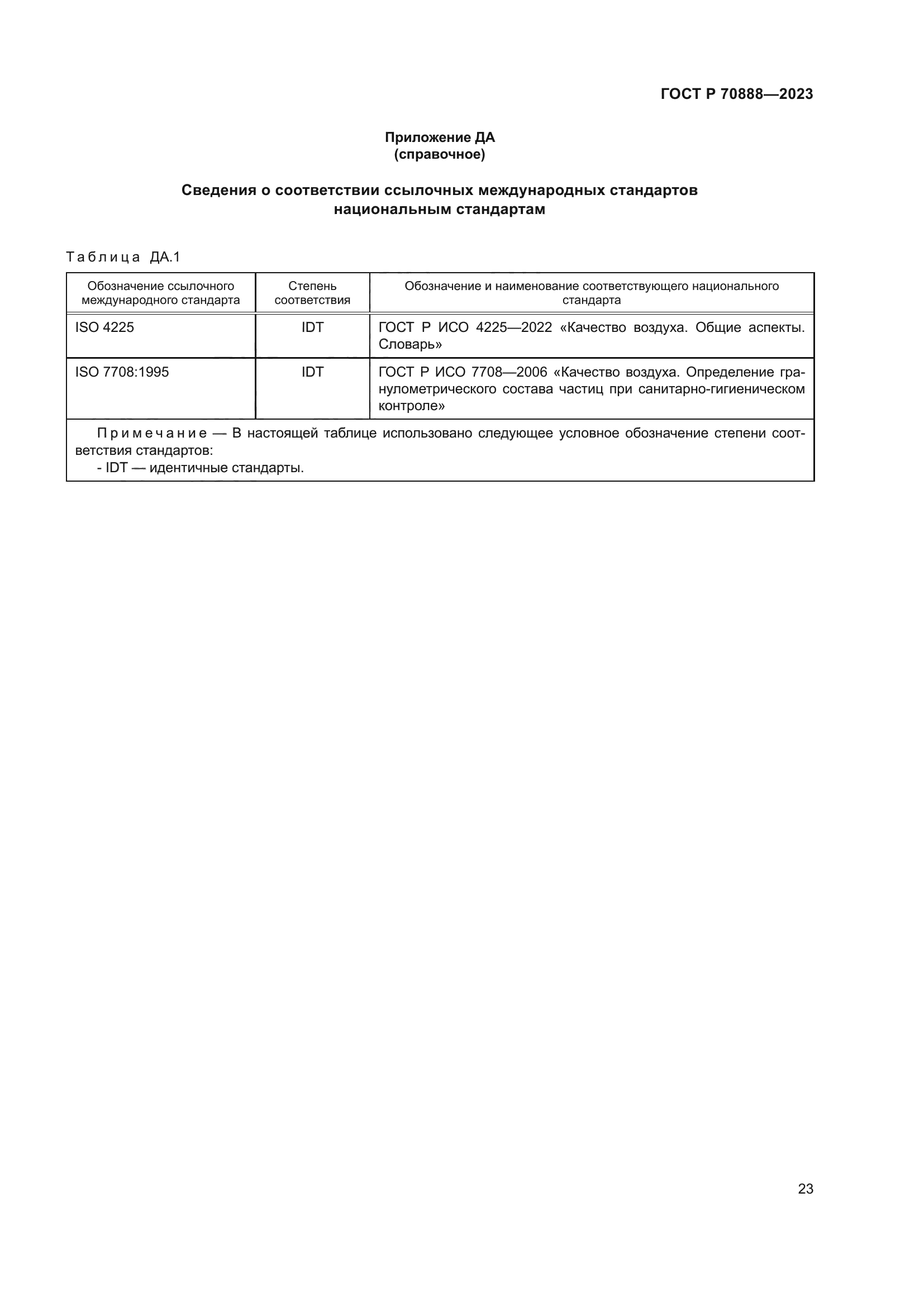 ГОСТ Р 70888-2023
