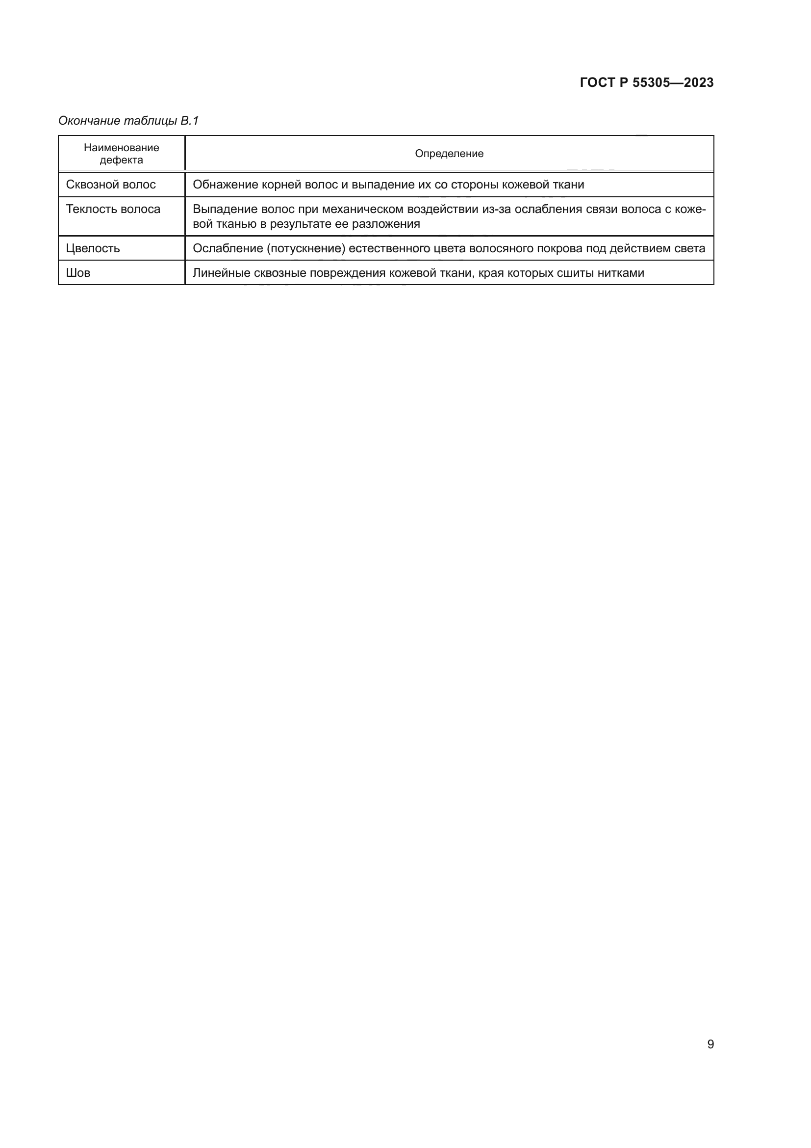 ГОСТ Р 55305-2023