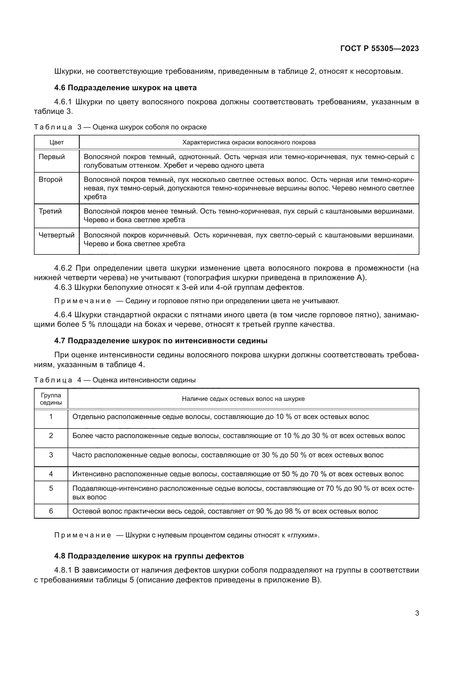 ГОСТ Р 55305-2023