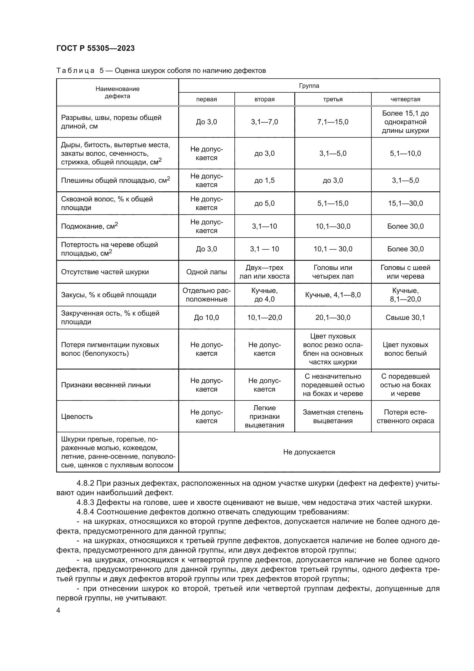 ГОСТ Р 55305-2023