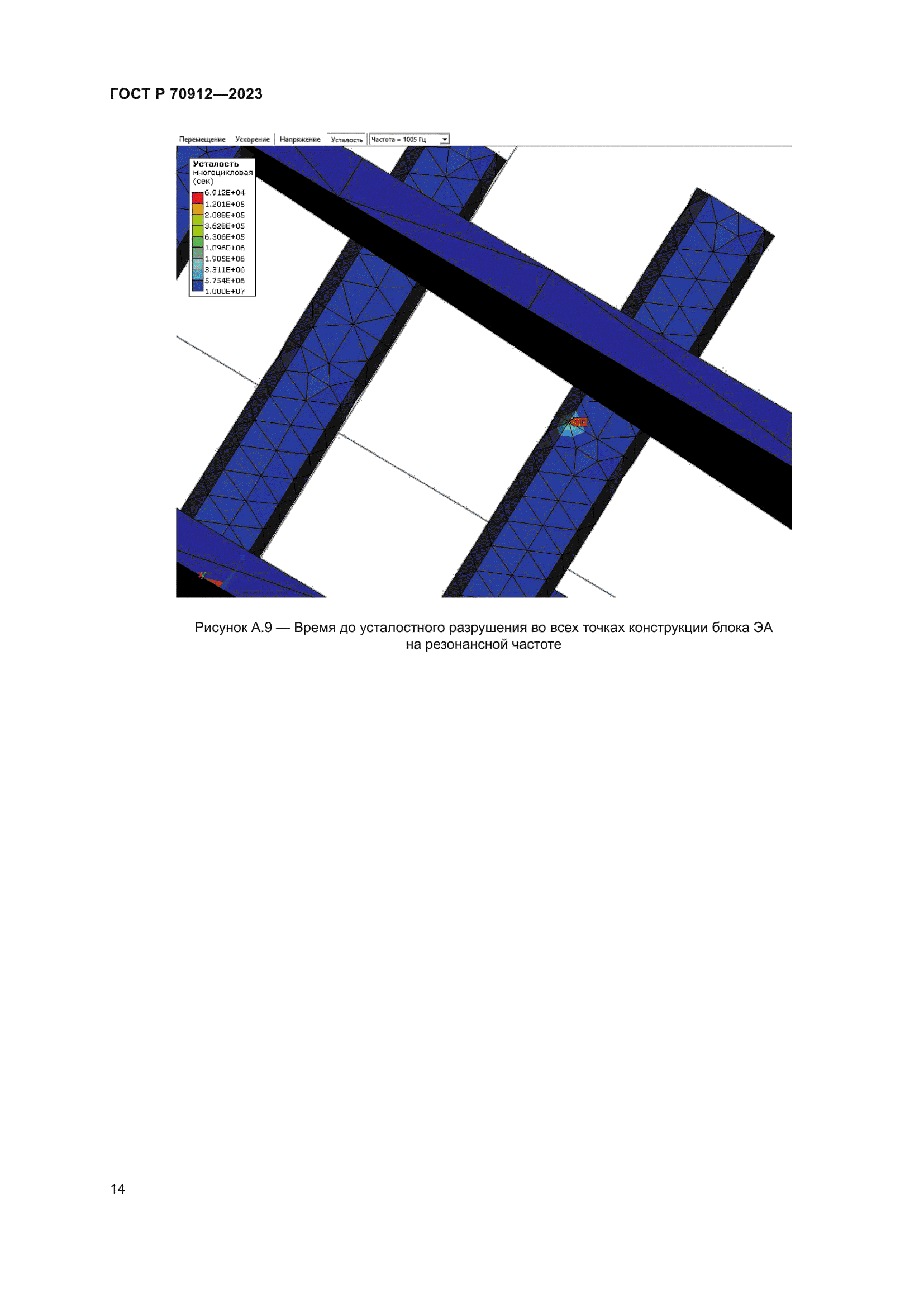 ГОСТ Р 70912-2023