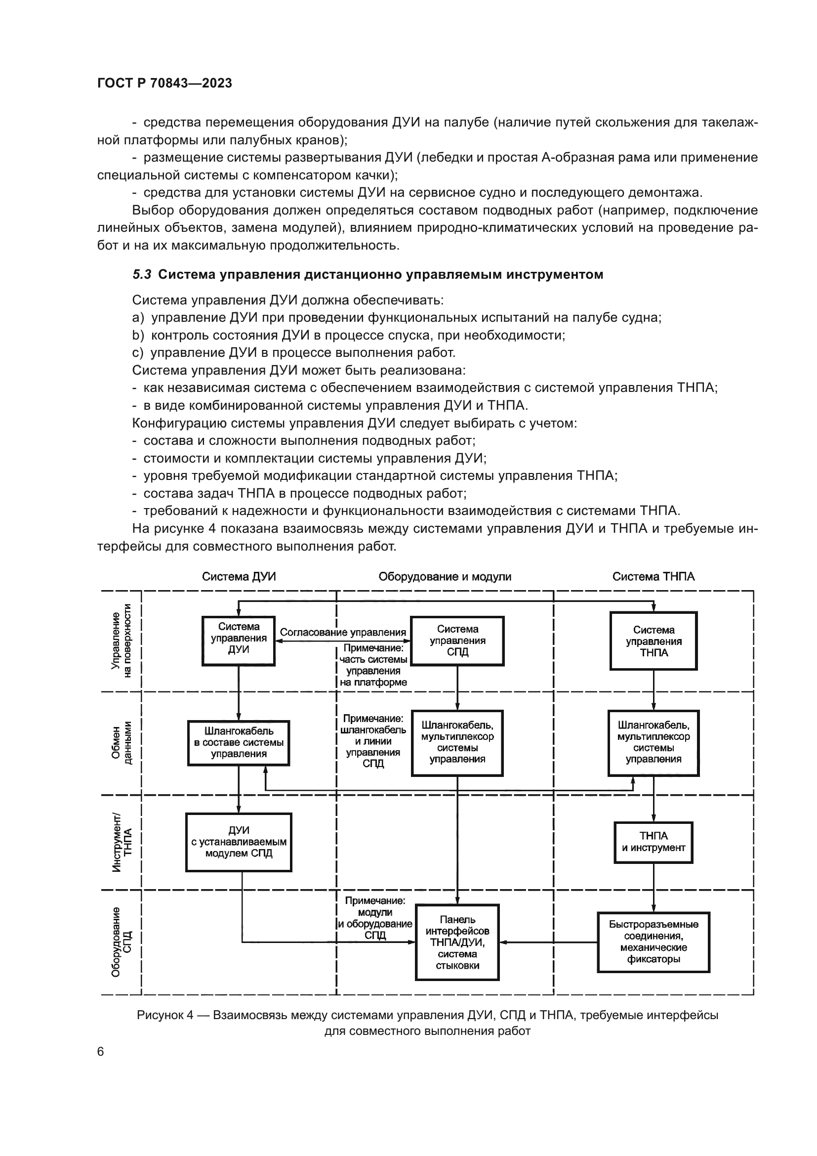 ГОСТ Р 70843-2023
