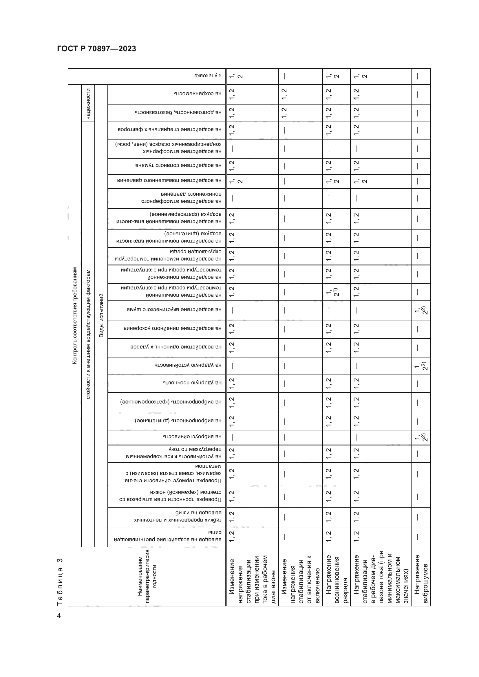 ГОСТ Р 70897-2023