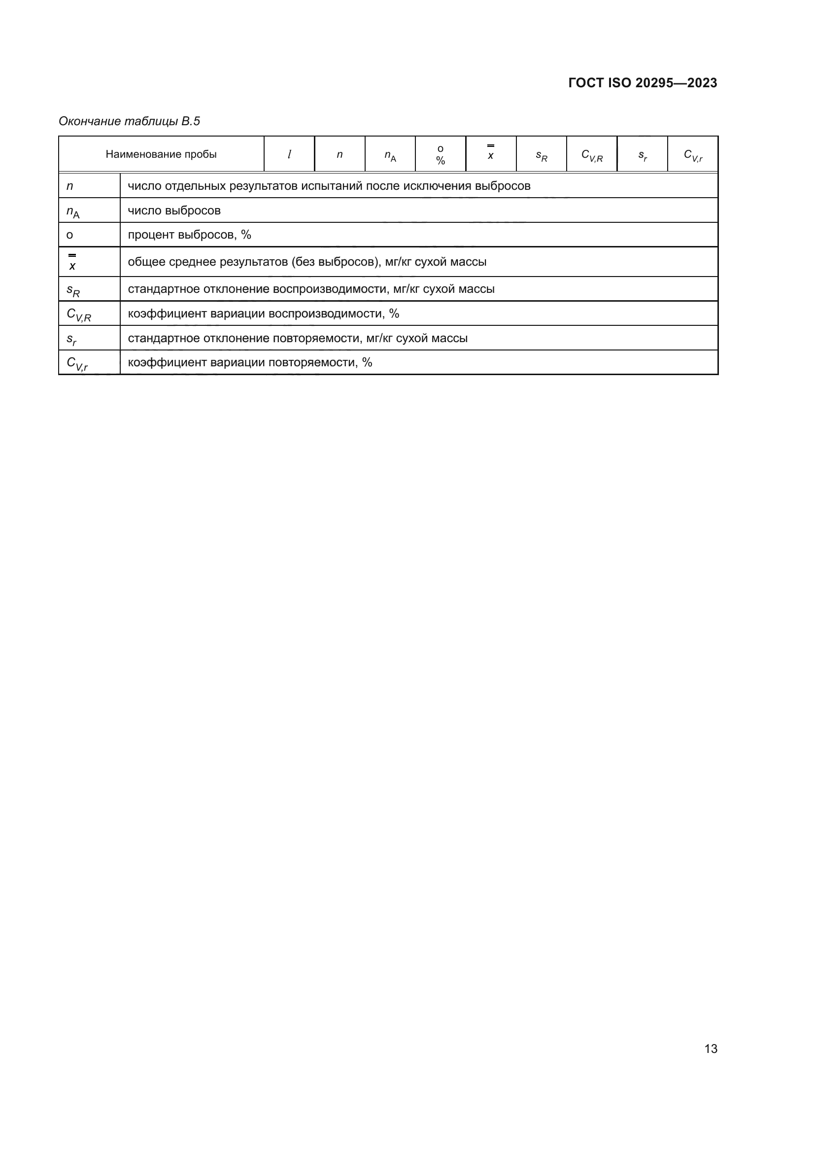 ГОСТ ISO 20295-2023