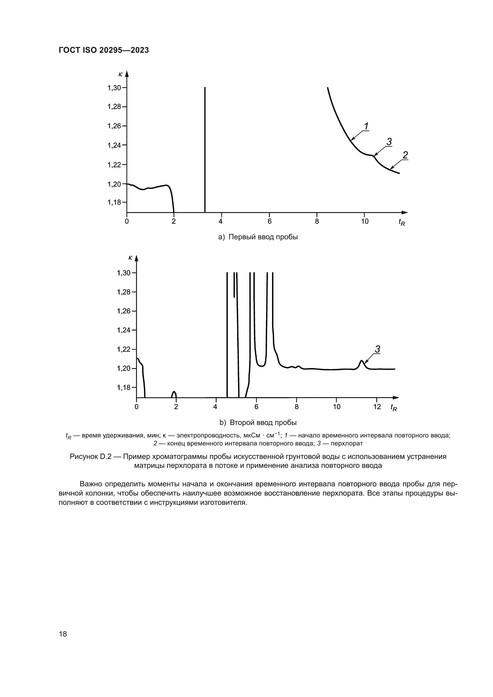 ГОСТ ISO 20295-2023