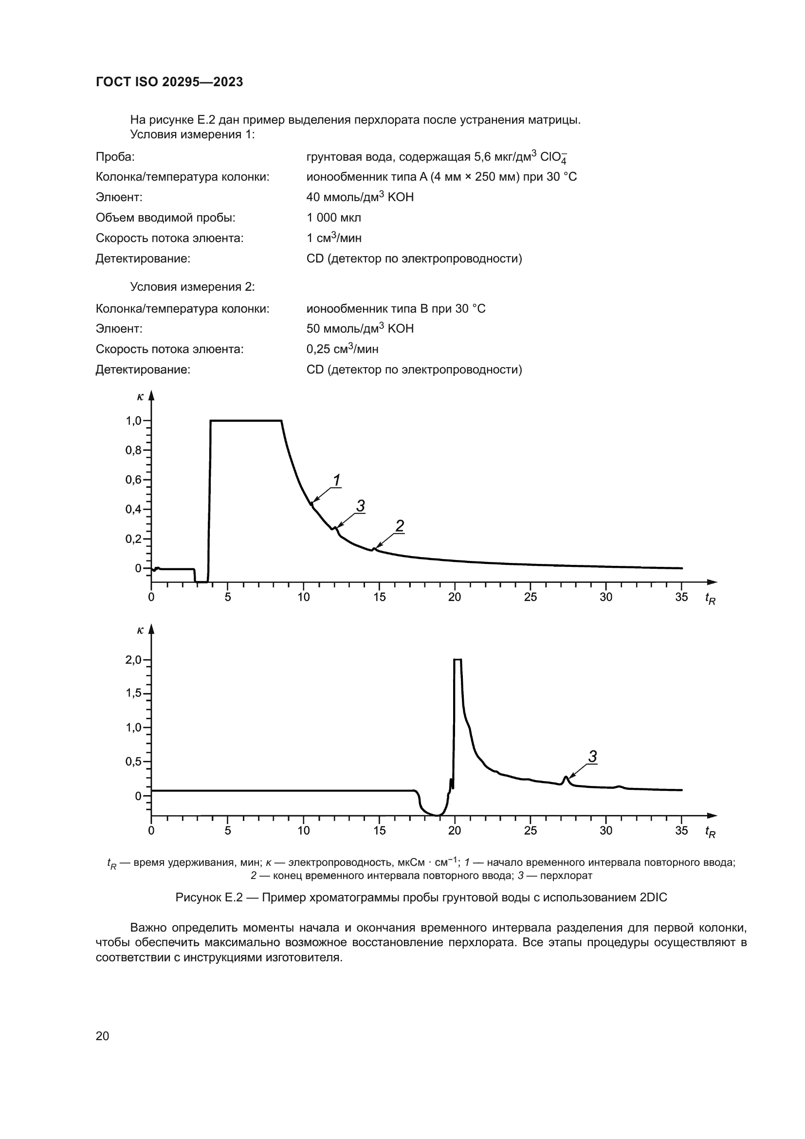 ГОСТ ISO 20295-2023