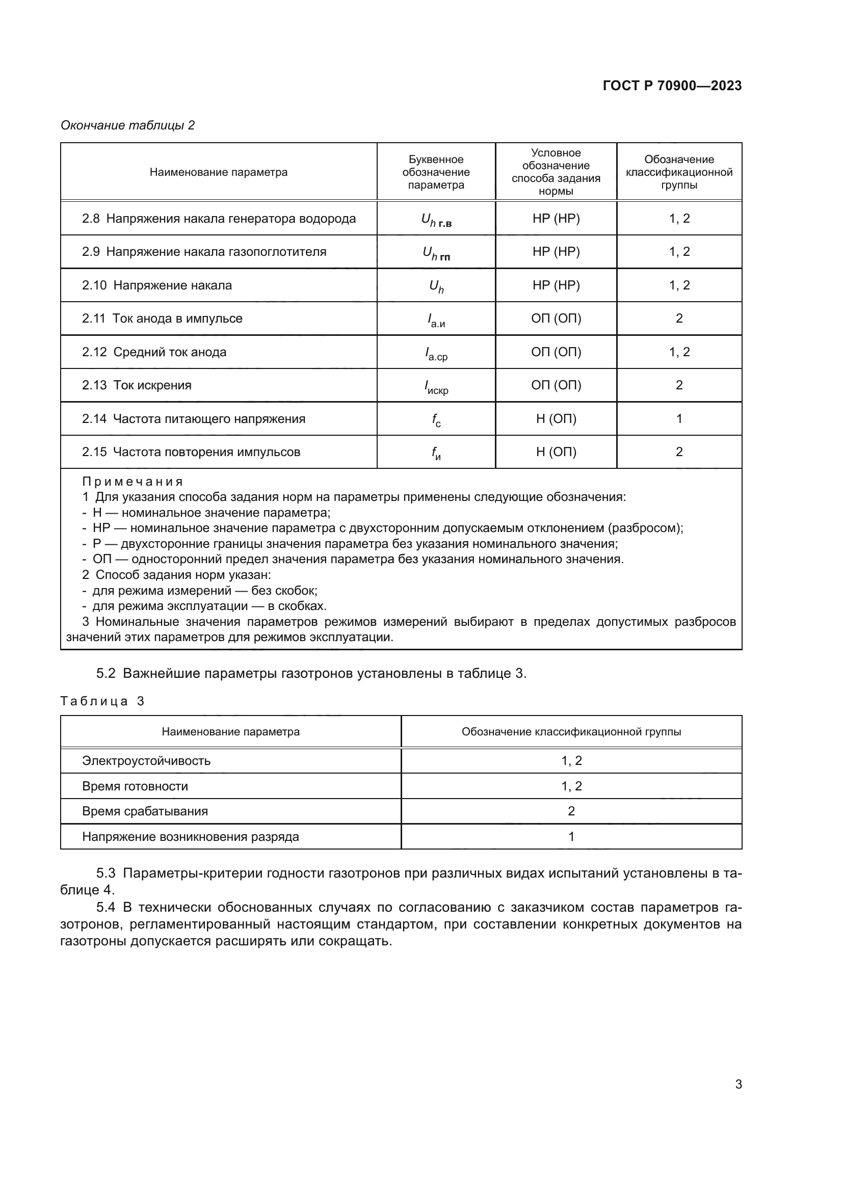 ГОСТ Р 70900-2023