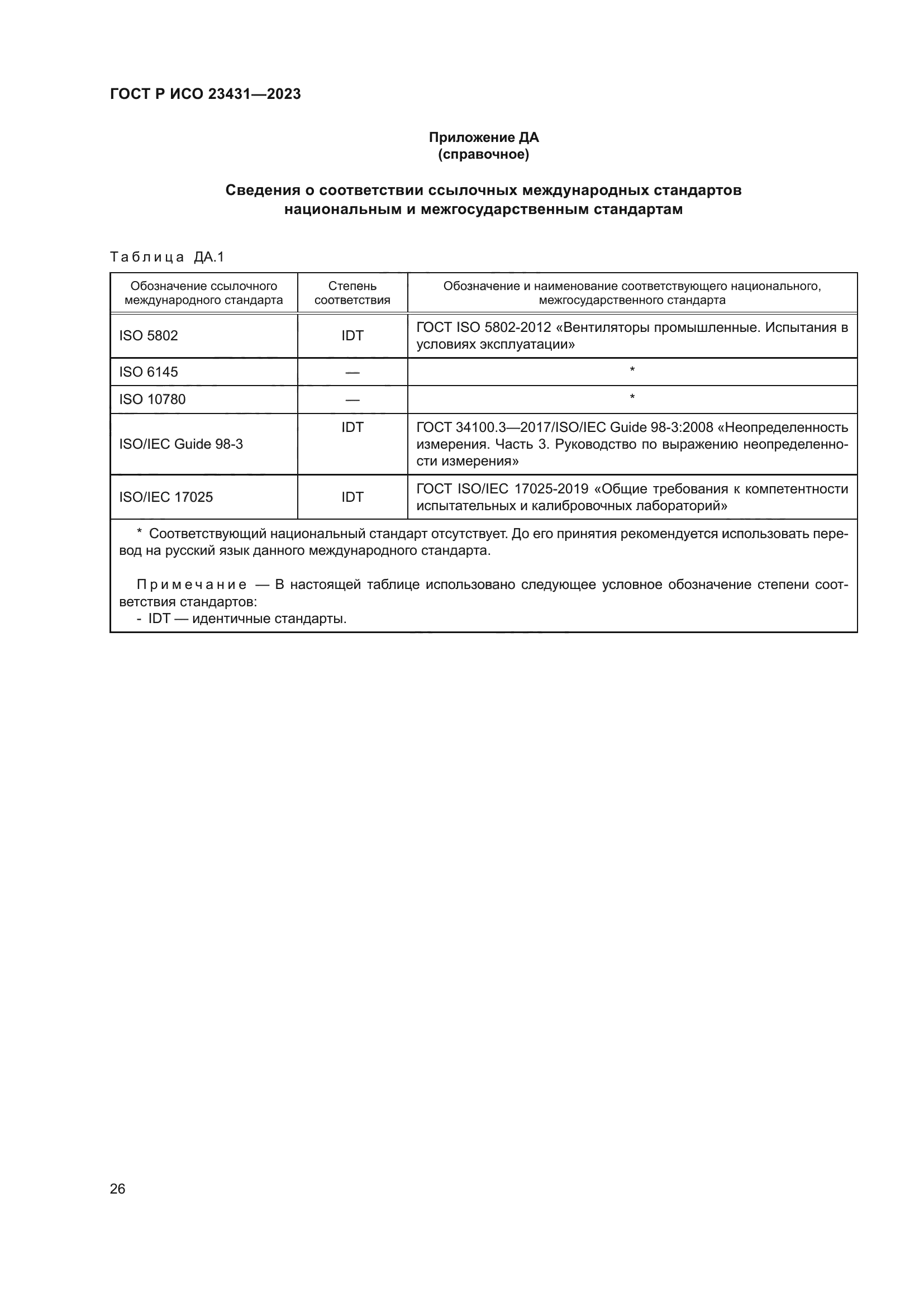 ГОСТ Р ИСО 23431-2023