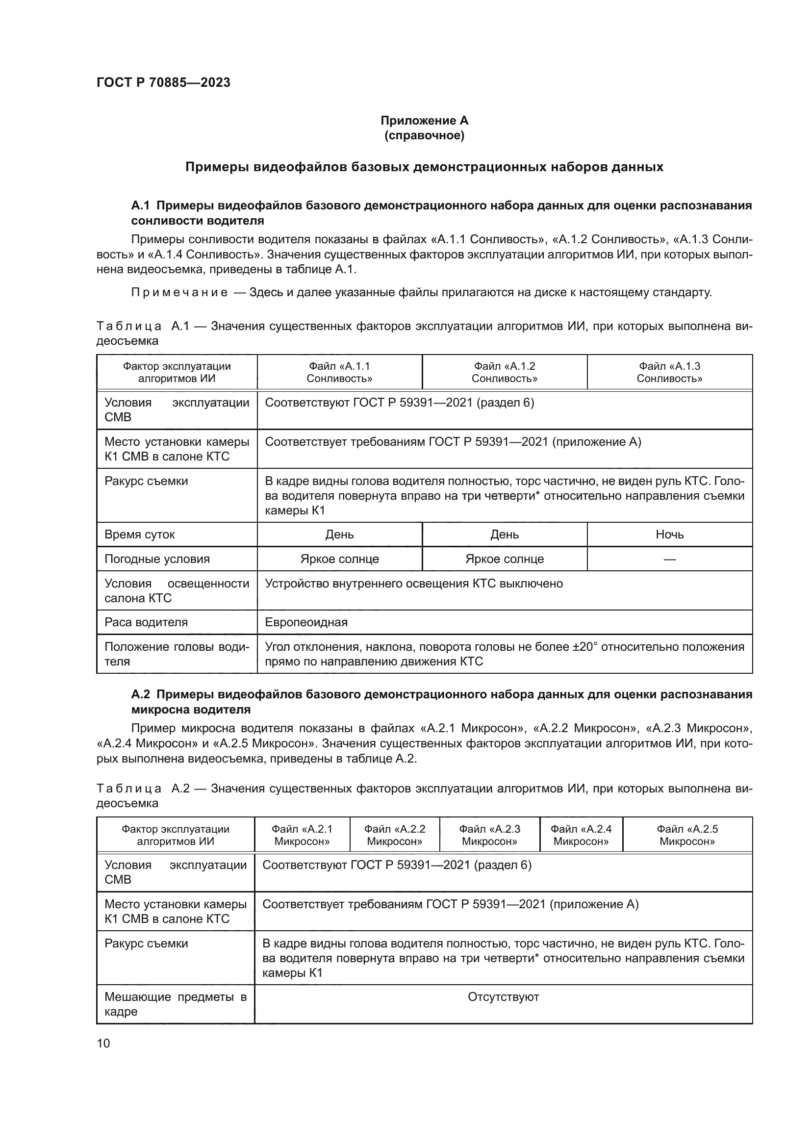 ГОСТ Р 70885-2023