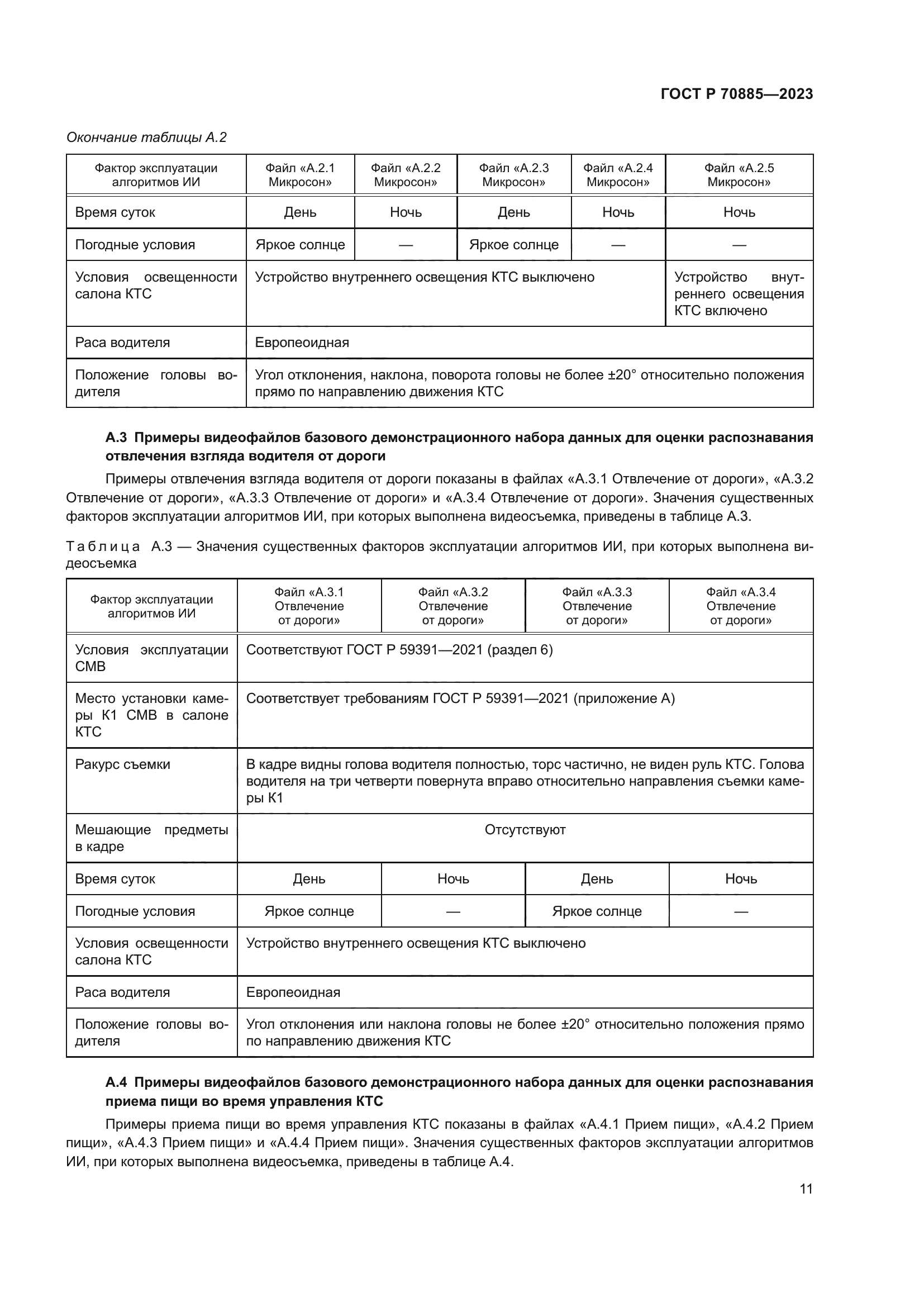 ГОСТ Р 70885-2023