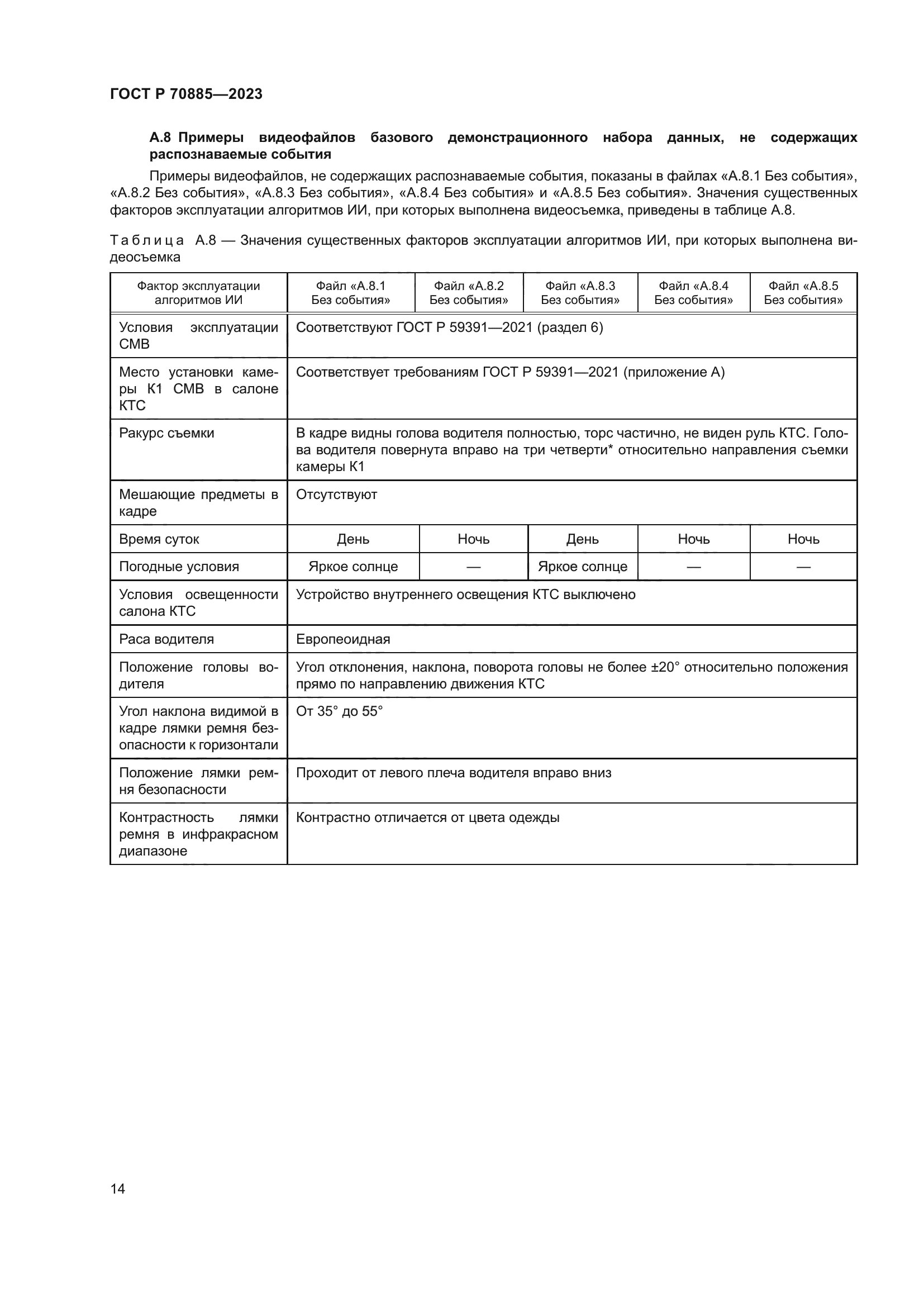 ГОСТ Р 70885-2023