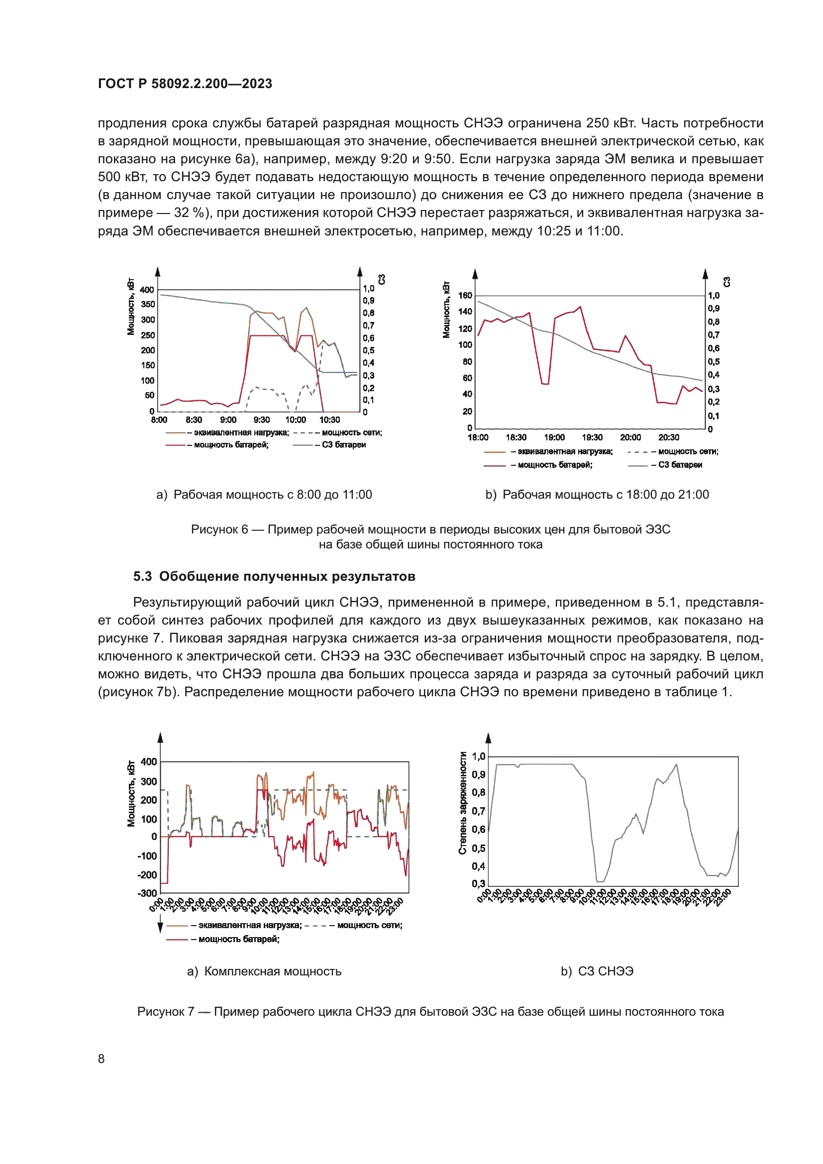 ГОСТ Р 58092.2.200-2023