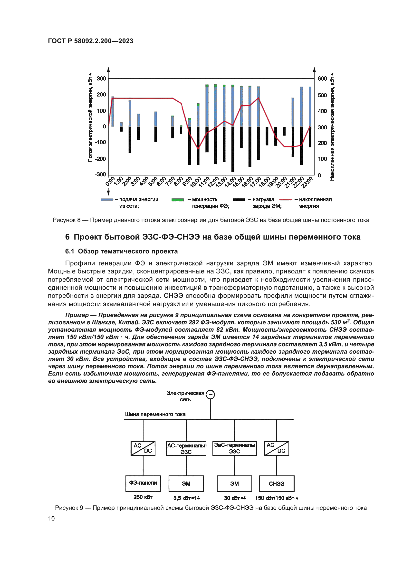 ГОСТ Р 58092.2.200-2023
