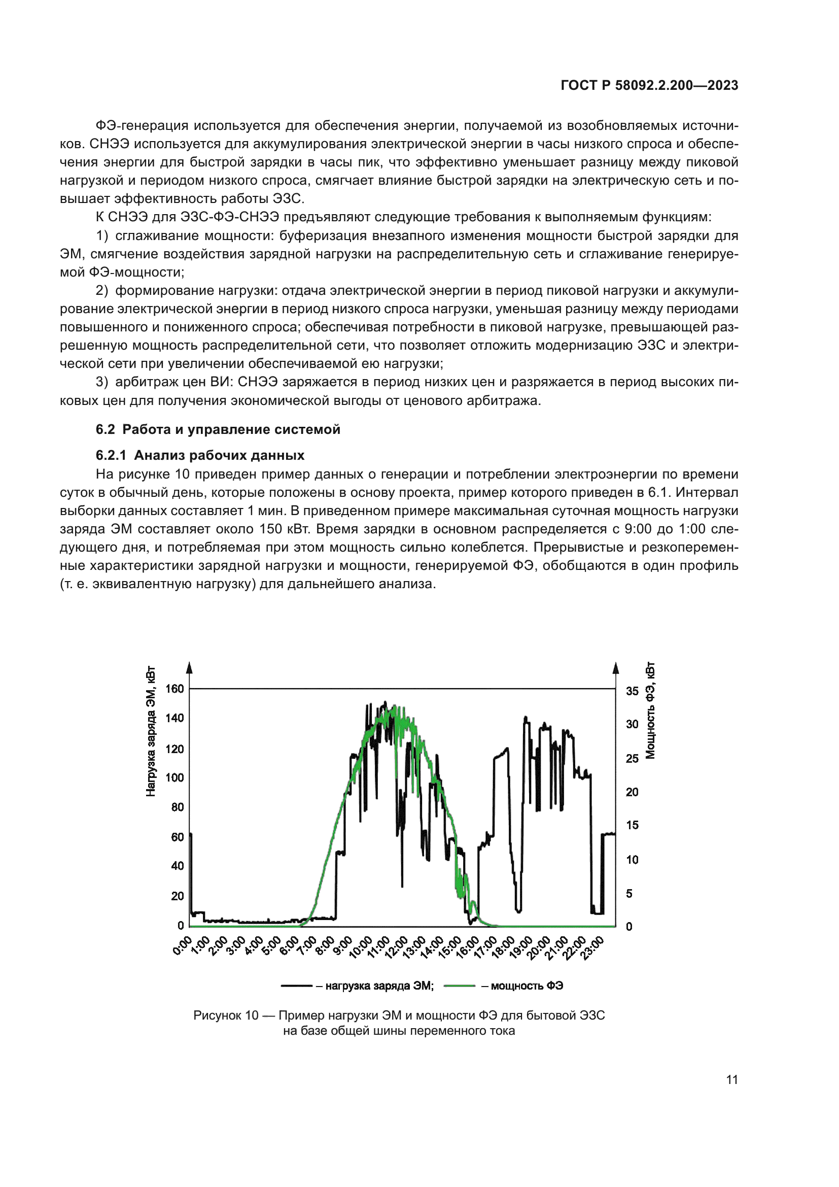 ГОСТ Р 58092.2.200-2023