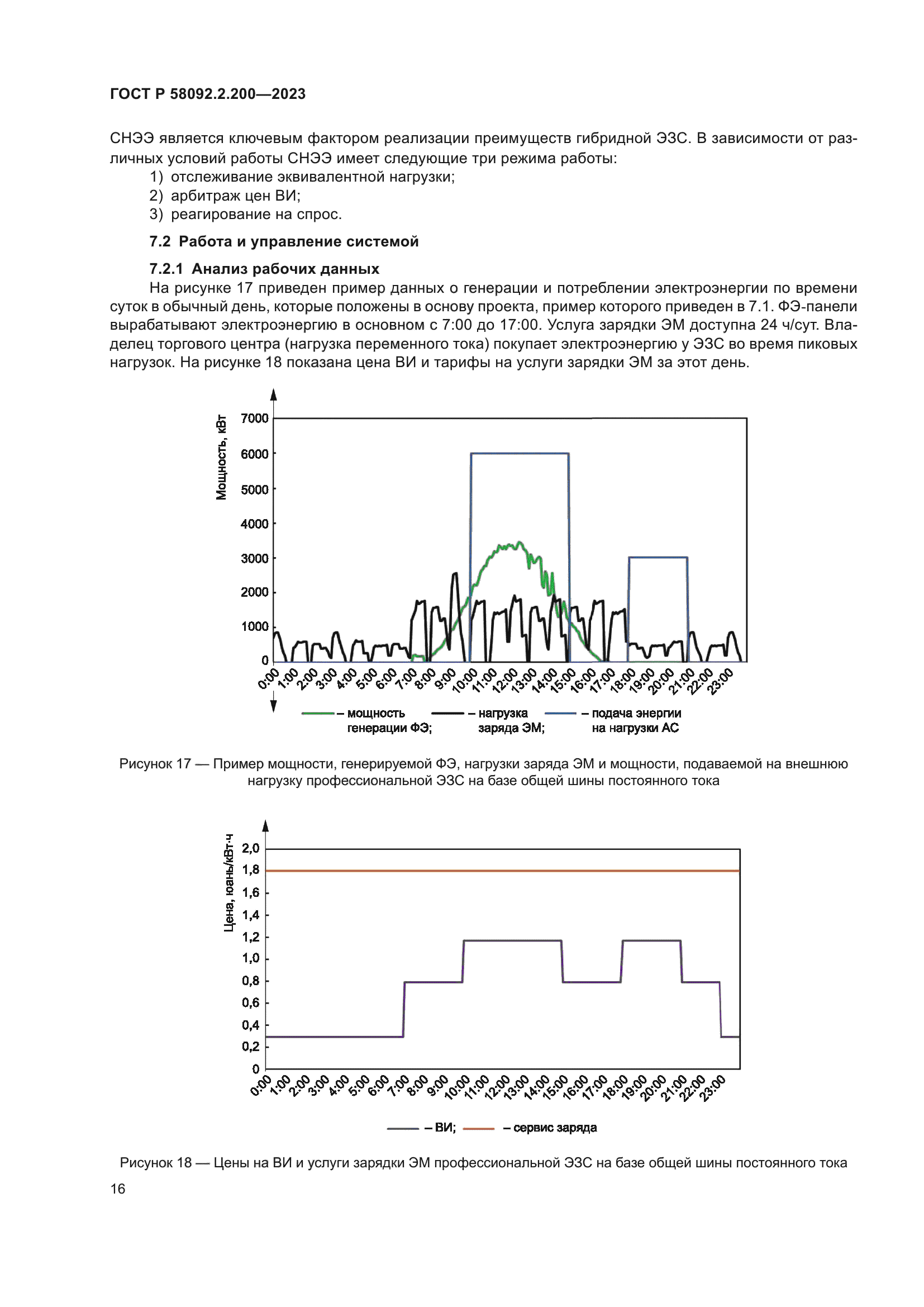 ГОСТ Р 58092.2.200-2023