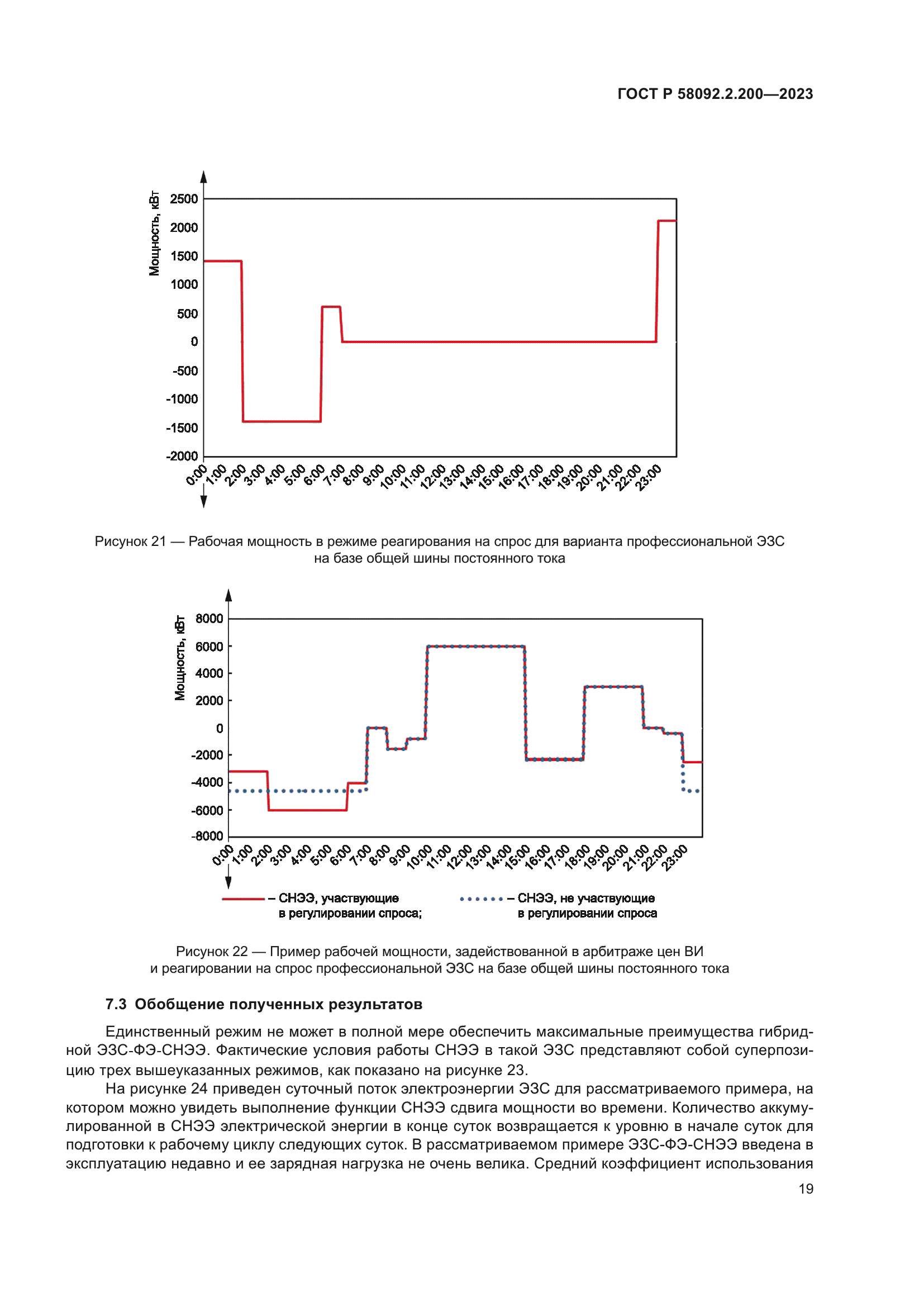 ГОСТ Р 58092.2.200-2023