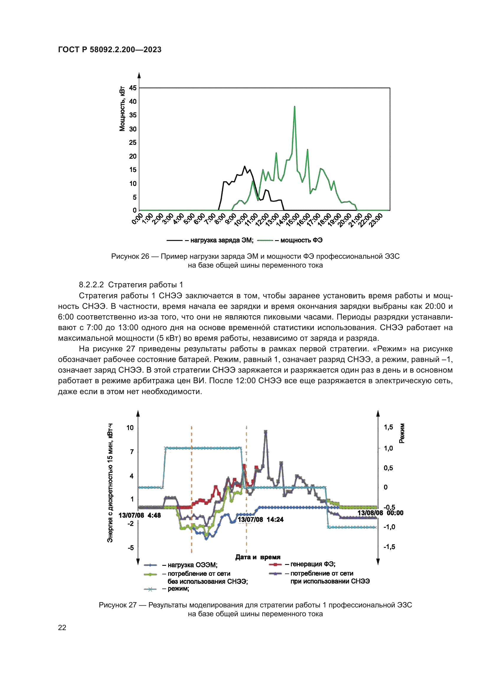 ГОСТ Р 58092.2.200-2023