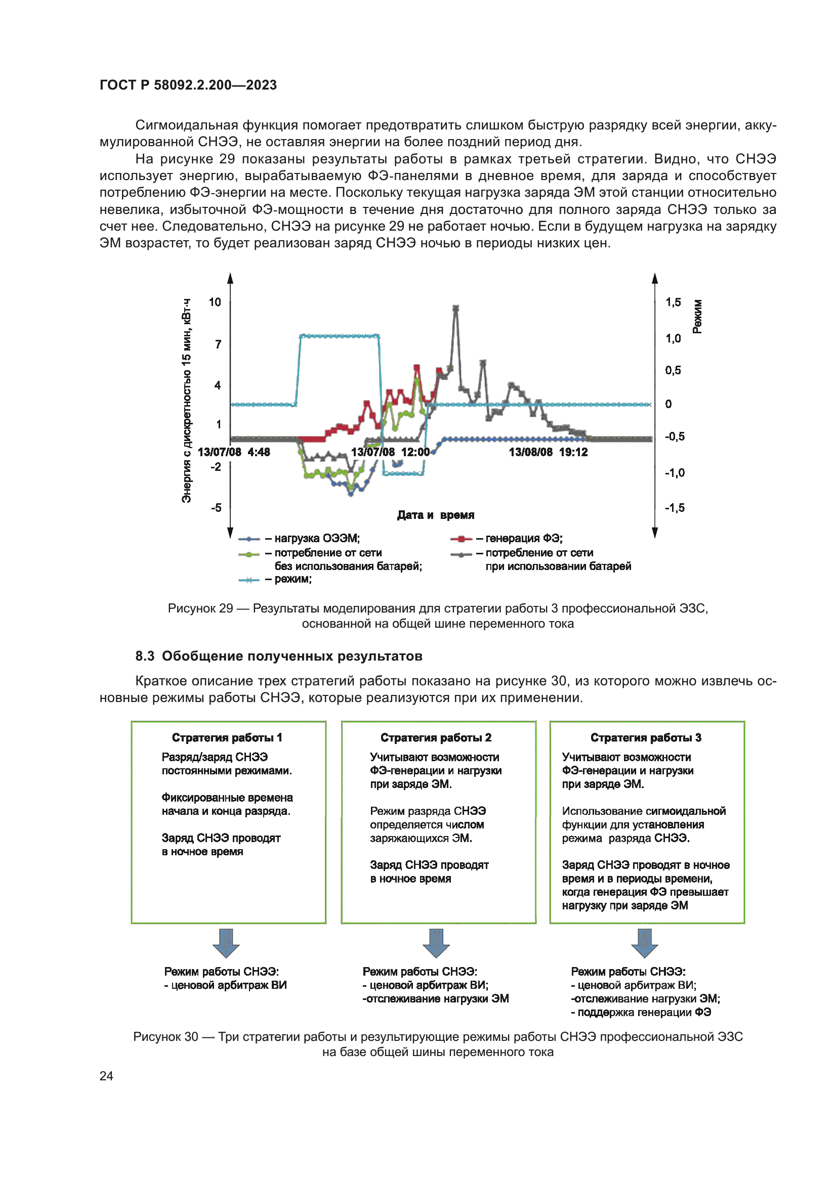 ГОСТ Р 58092.2.200-2023