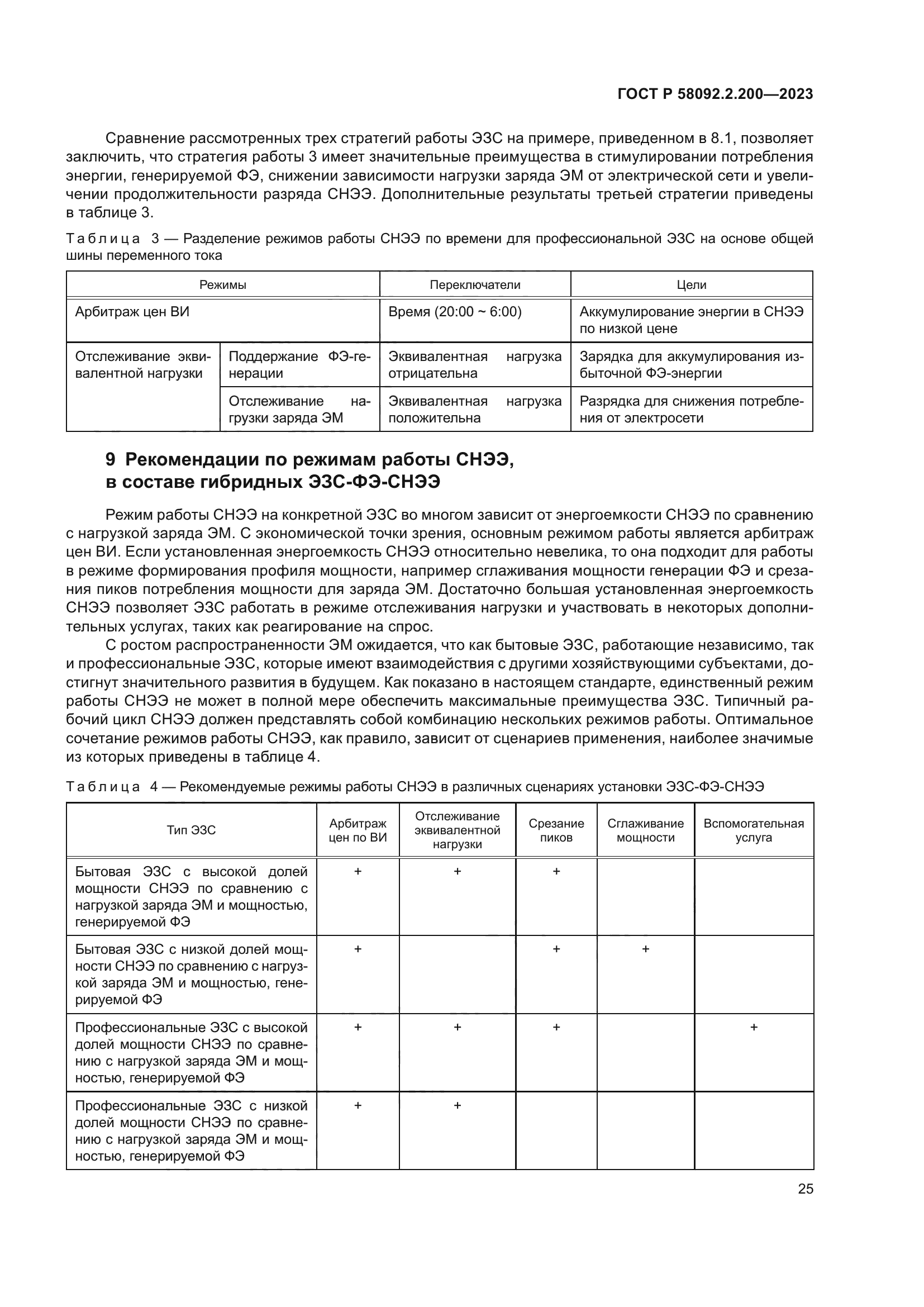 ГОСТ Р 58092.2.200-2023