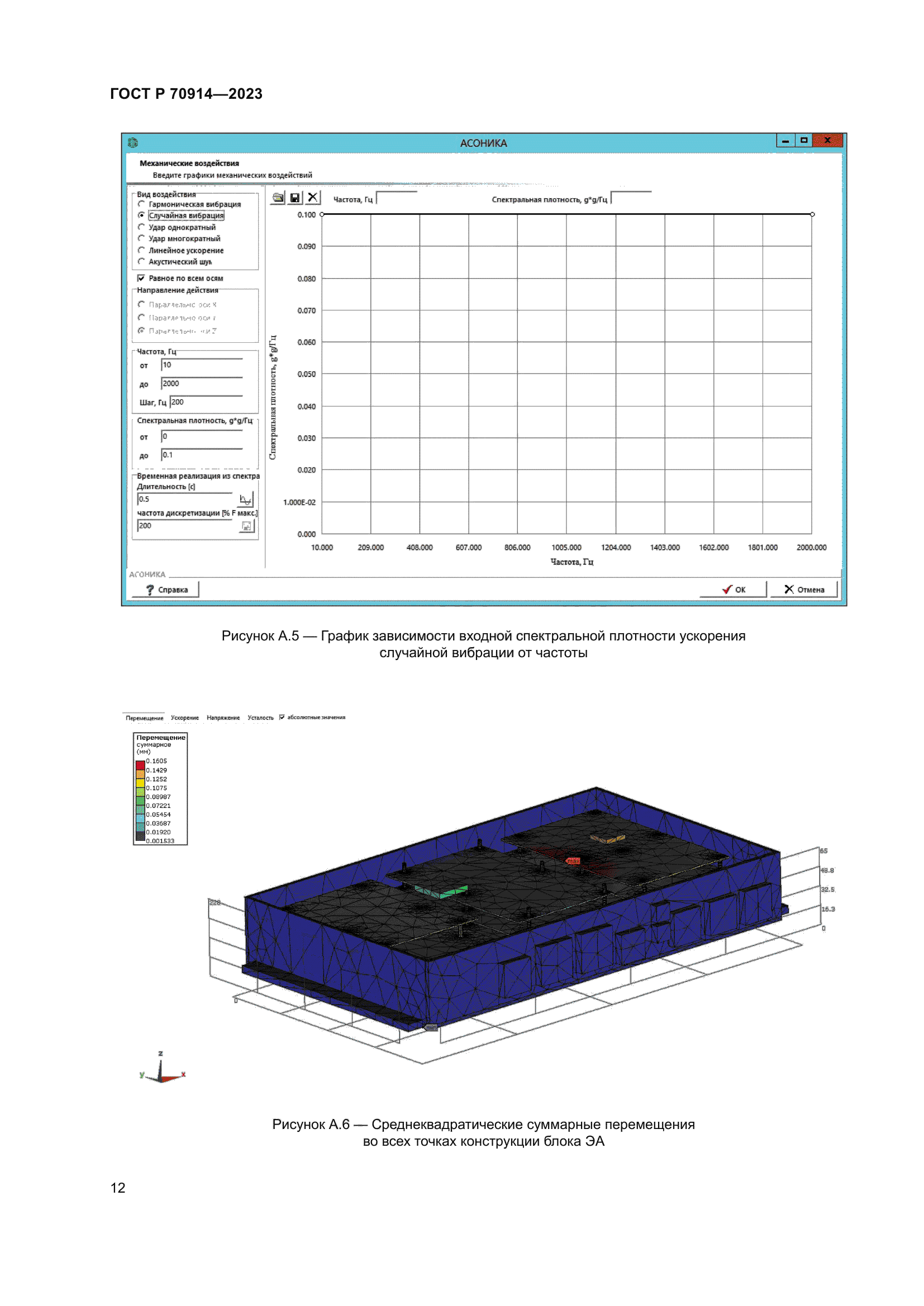ГОСТ Р 70914-2023
