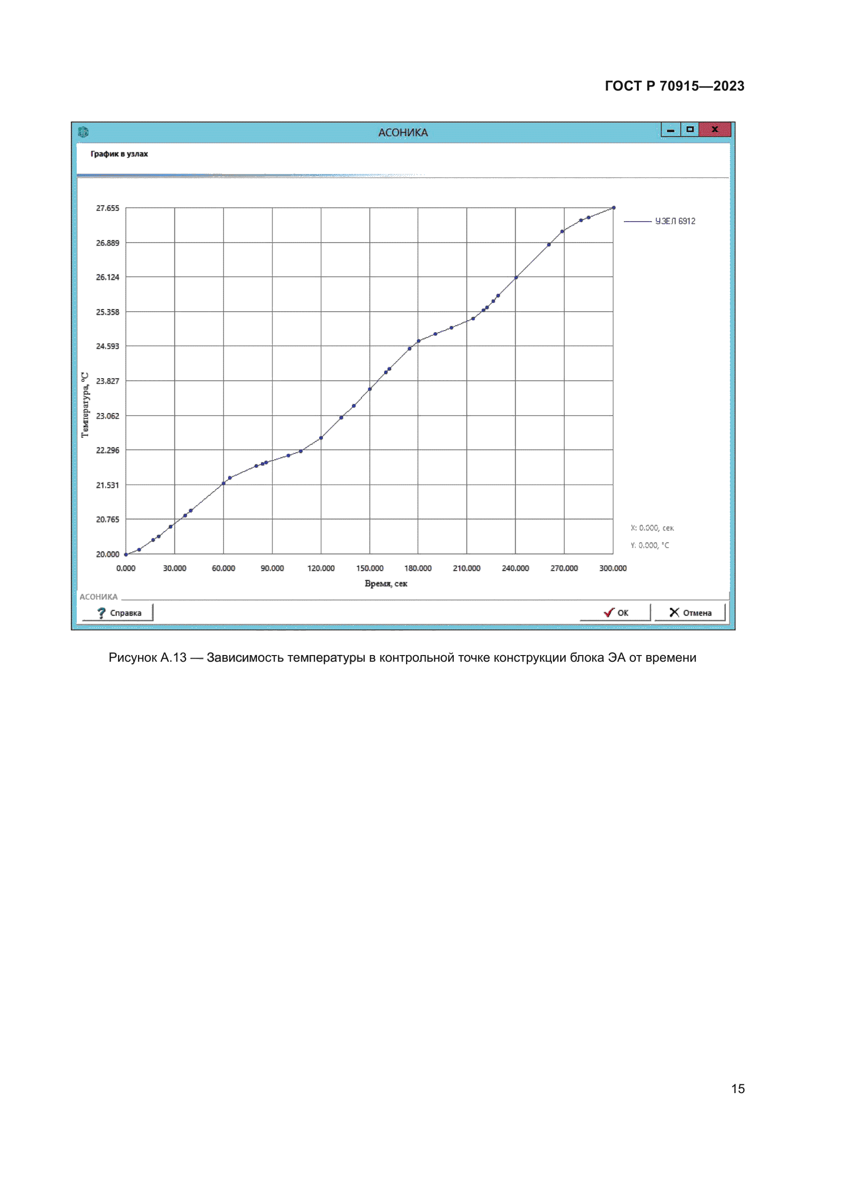 ГОСТ Р 70915-2023