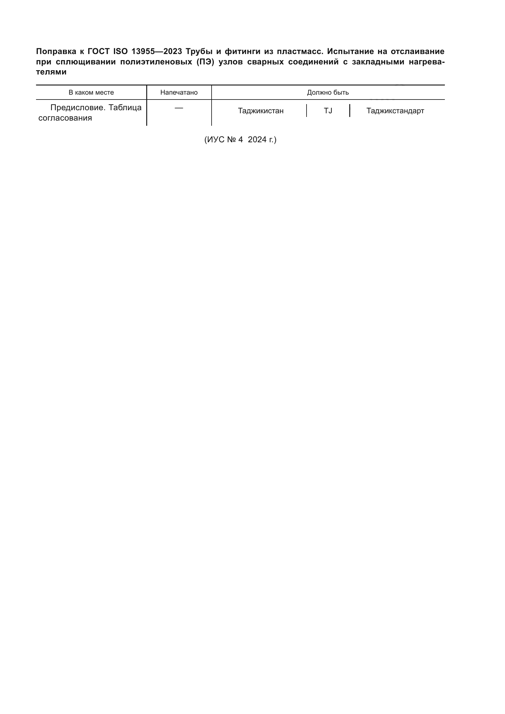 ГОСТ ISO 13955-2023