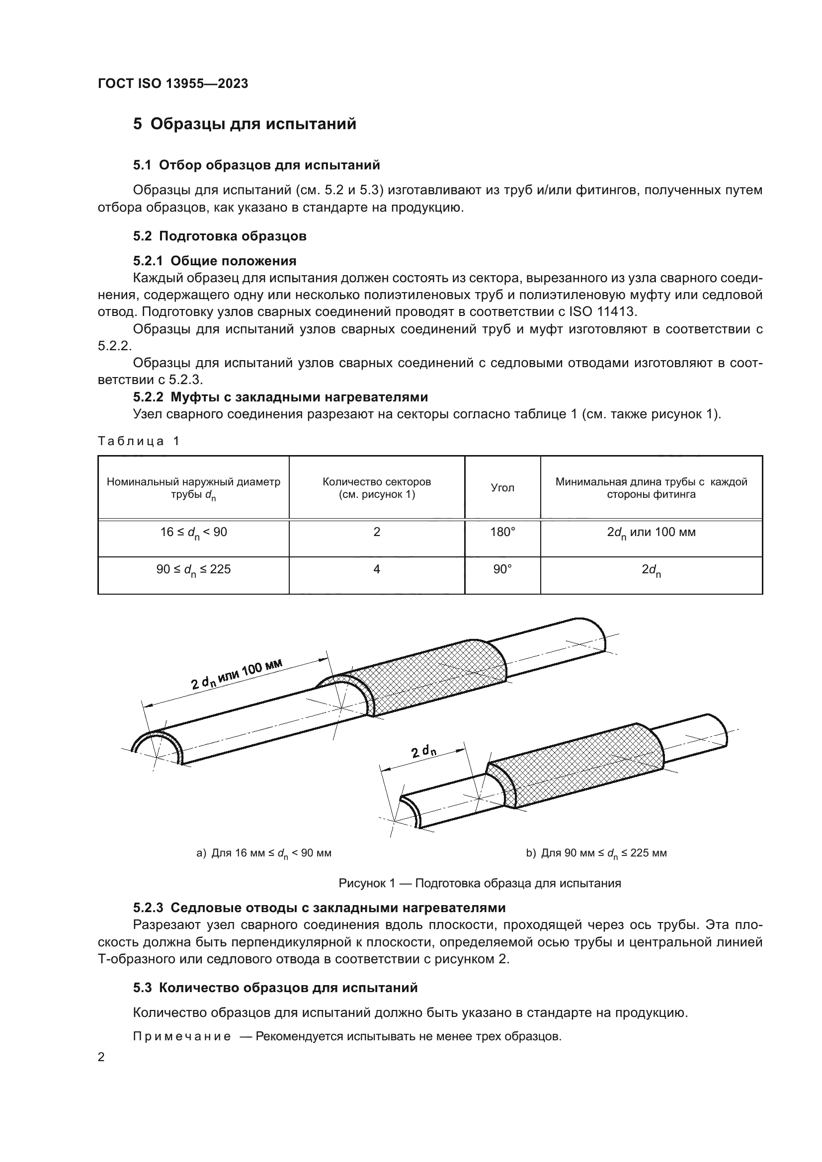 ГОСТ ISO 13955-2023
