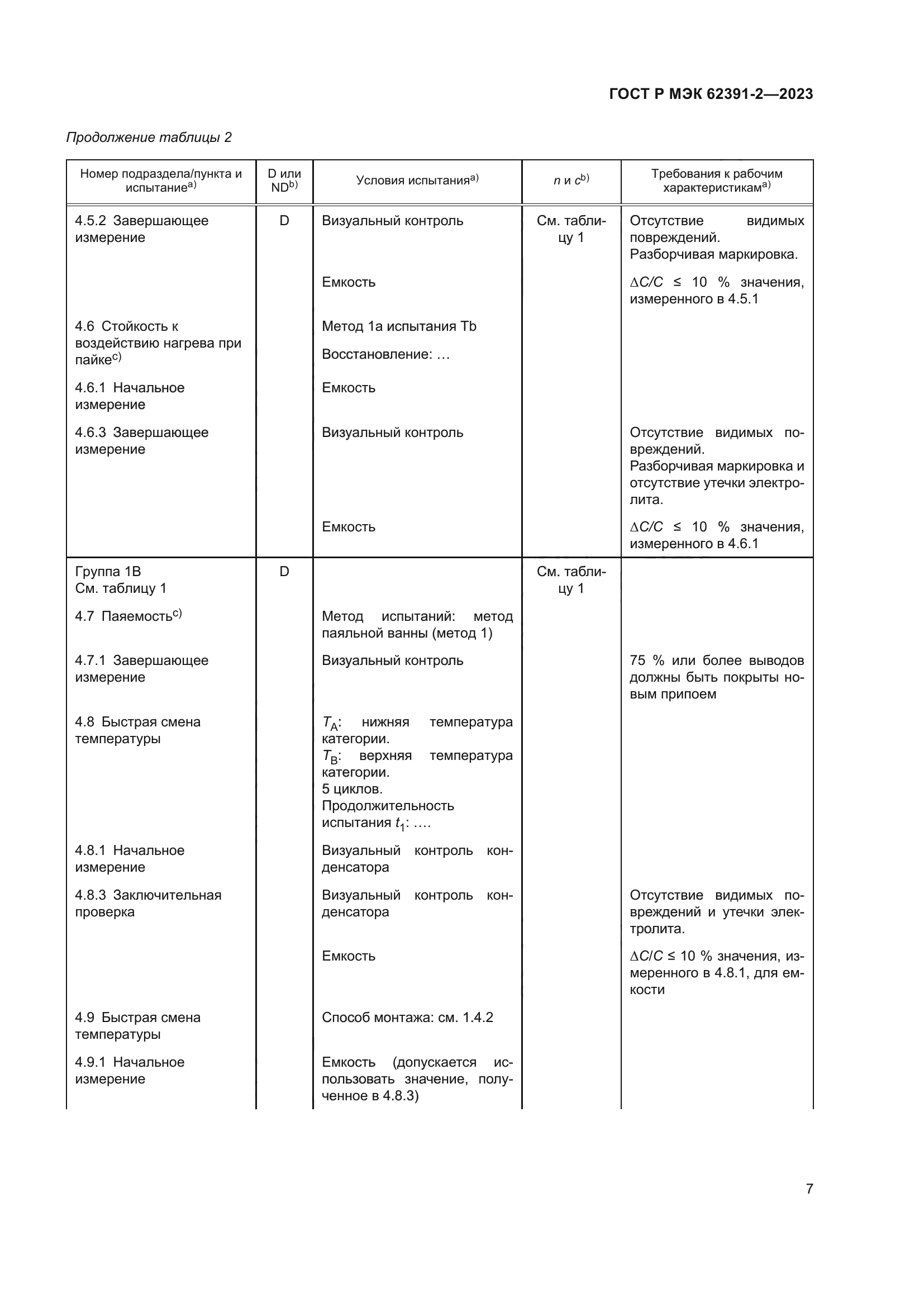 ГОСТ Р МЭК 62391-2-2023