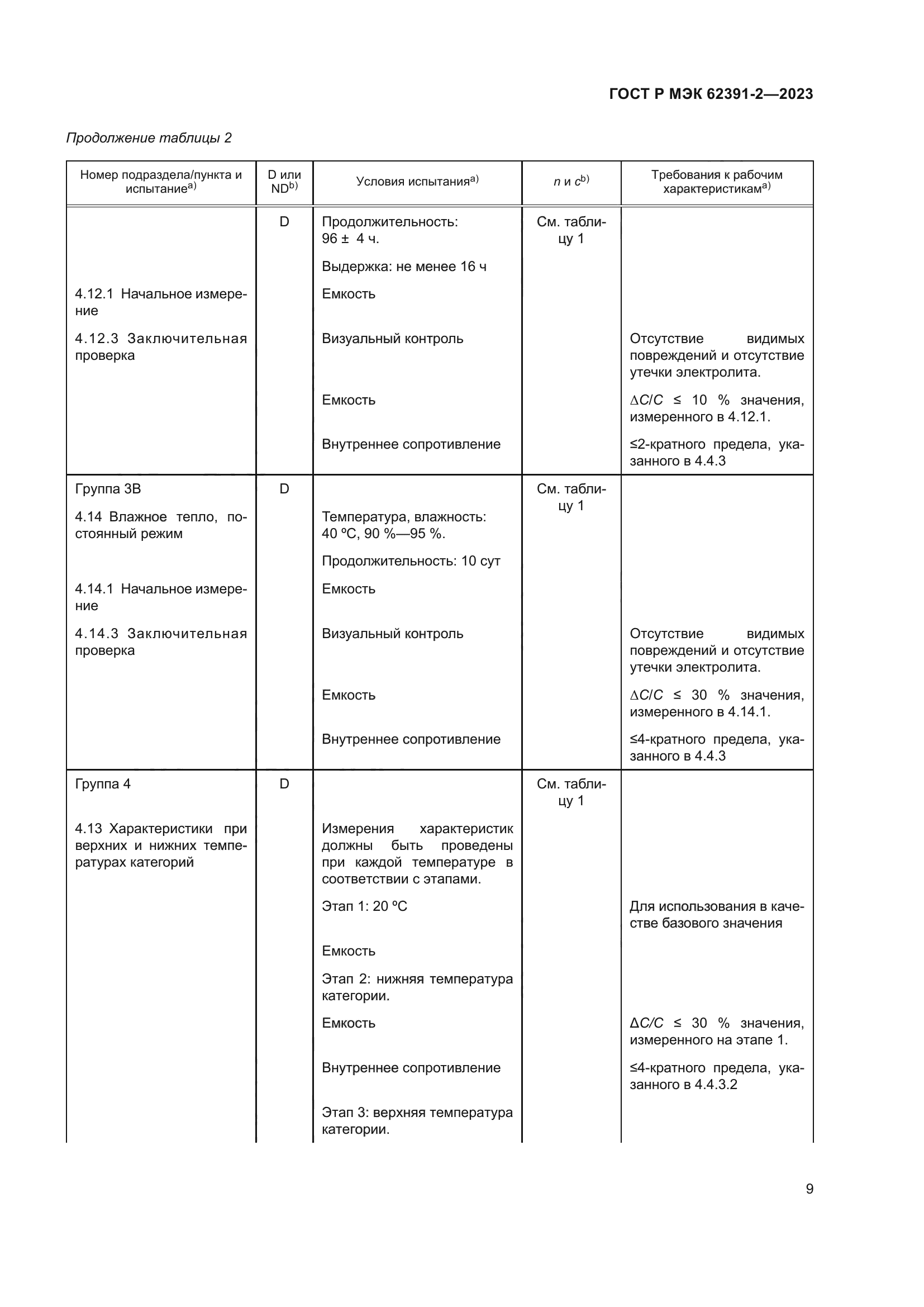 ГОСТ Р МЭК 62391-2-2023