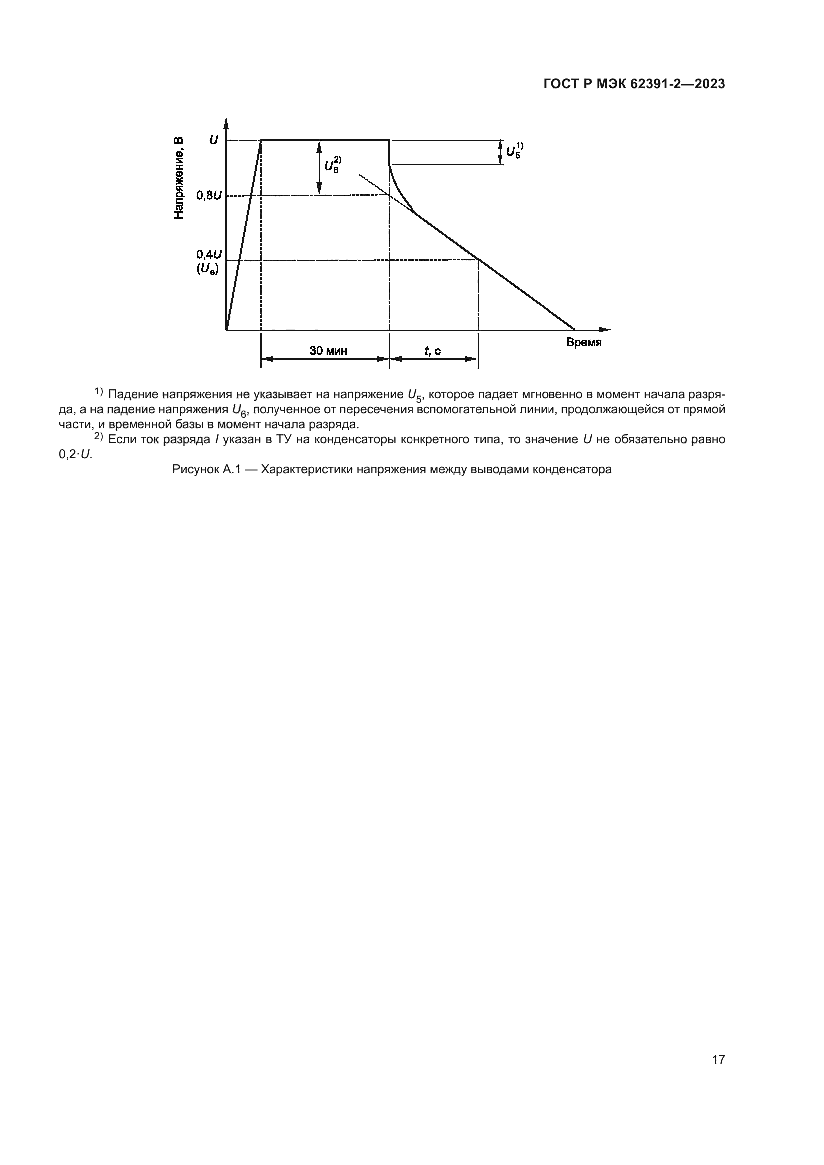 ГОСТ Р МЭК 62391-2-2023
