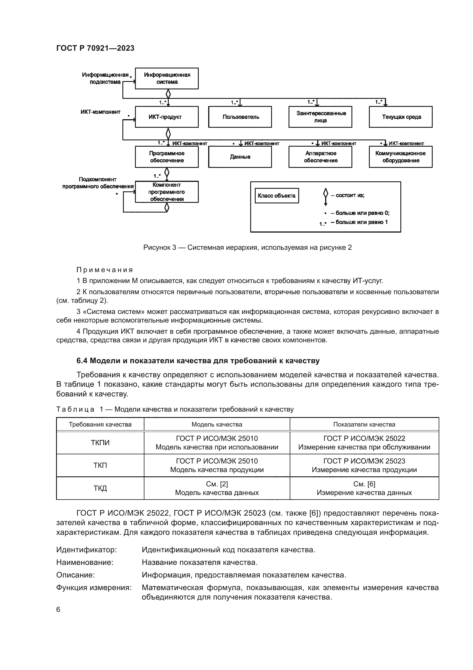 ГОСТ Р 70921-2023