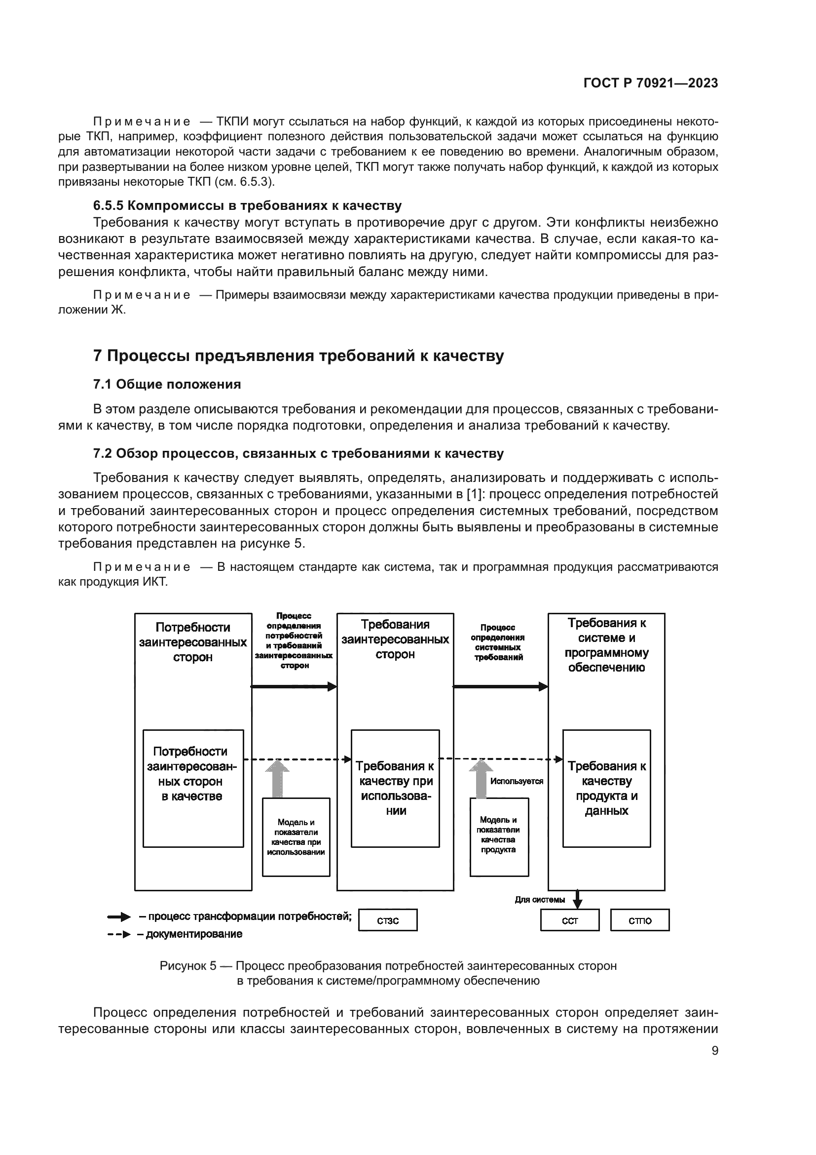 ГОСТ Р 70921-2023