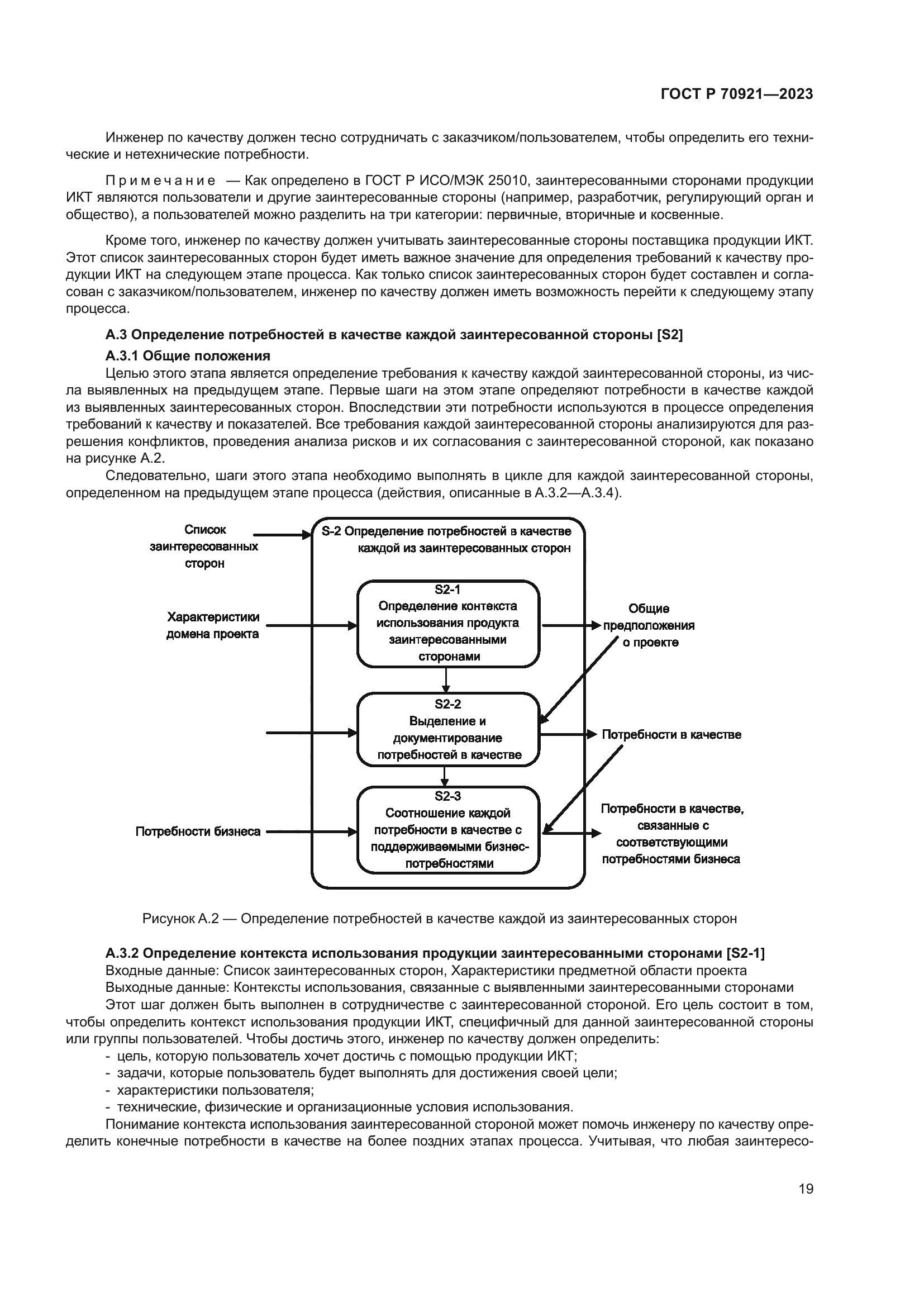 ГОСТ Р 70921-2023