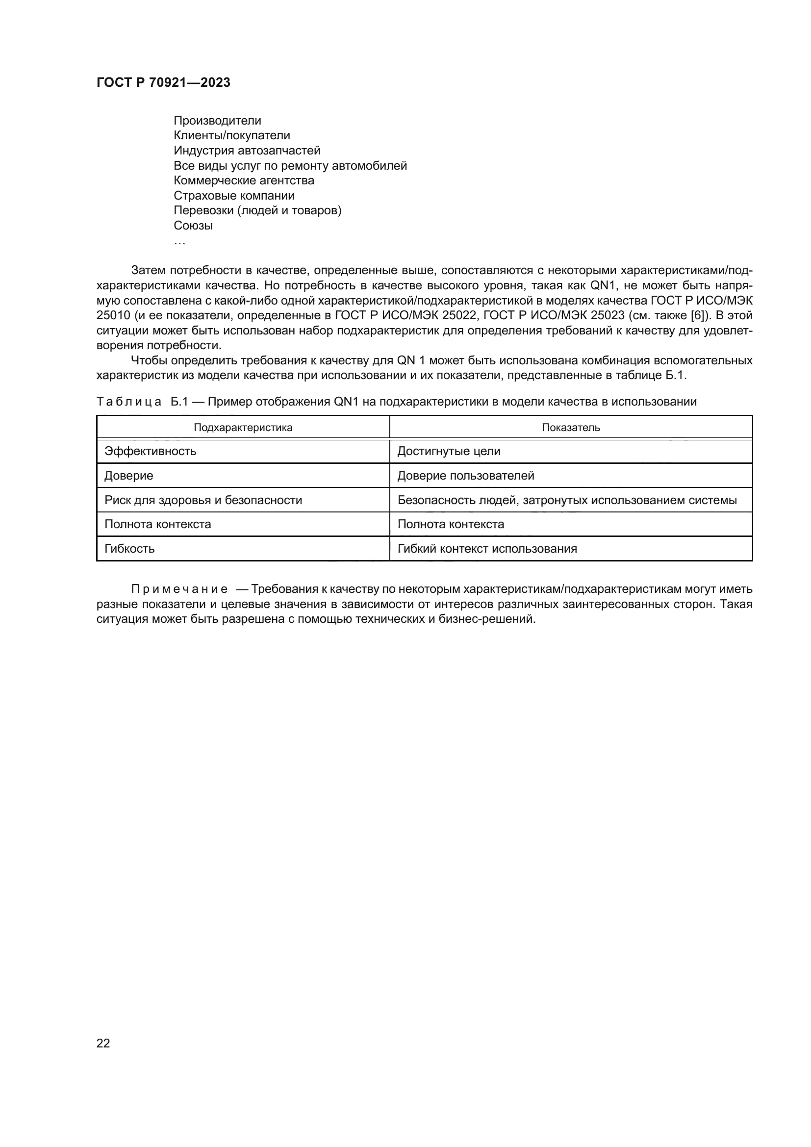 ГОСТ Р 70921-2023