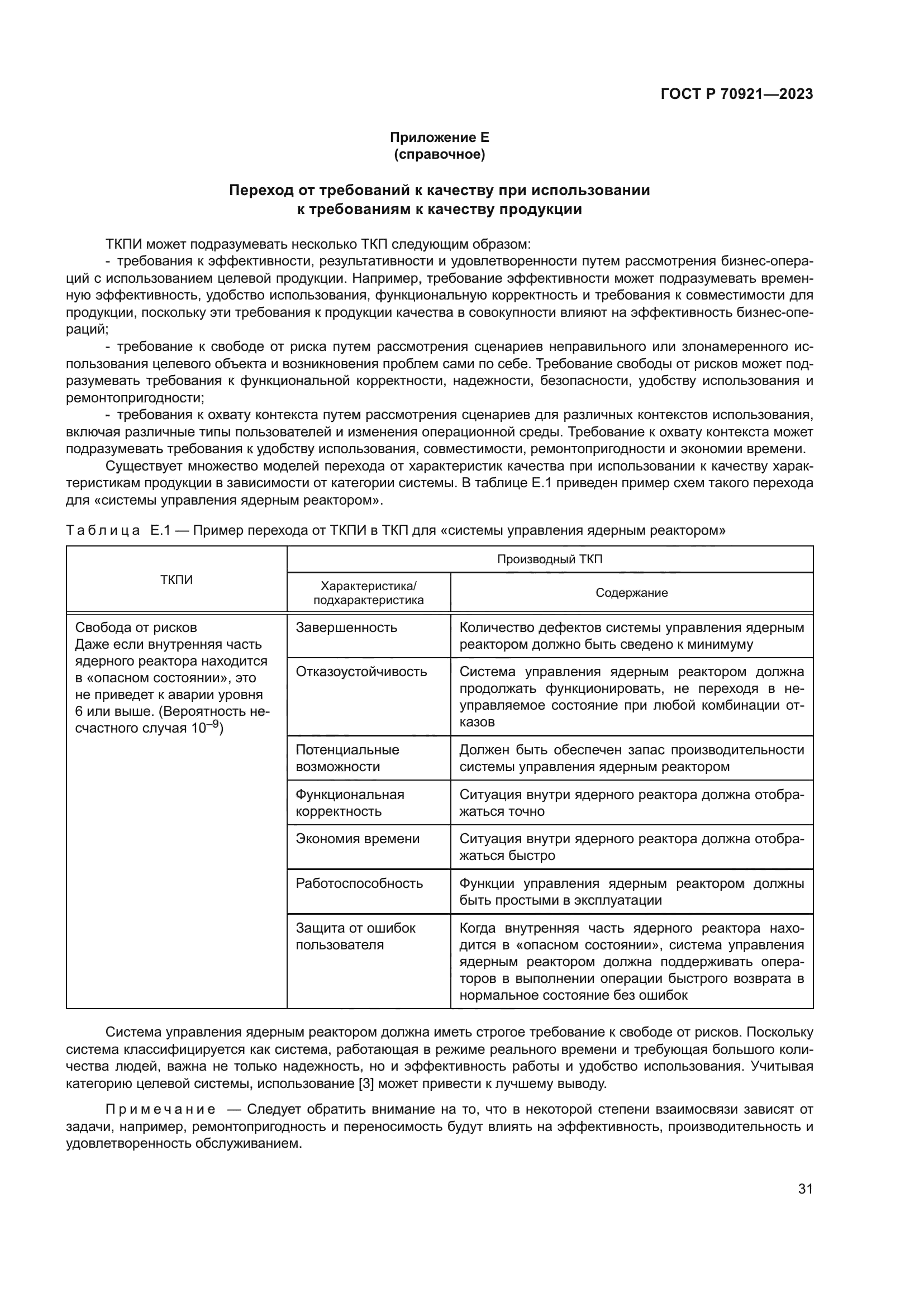 ГОСТ Р 70921-2023