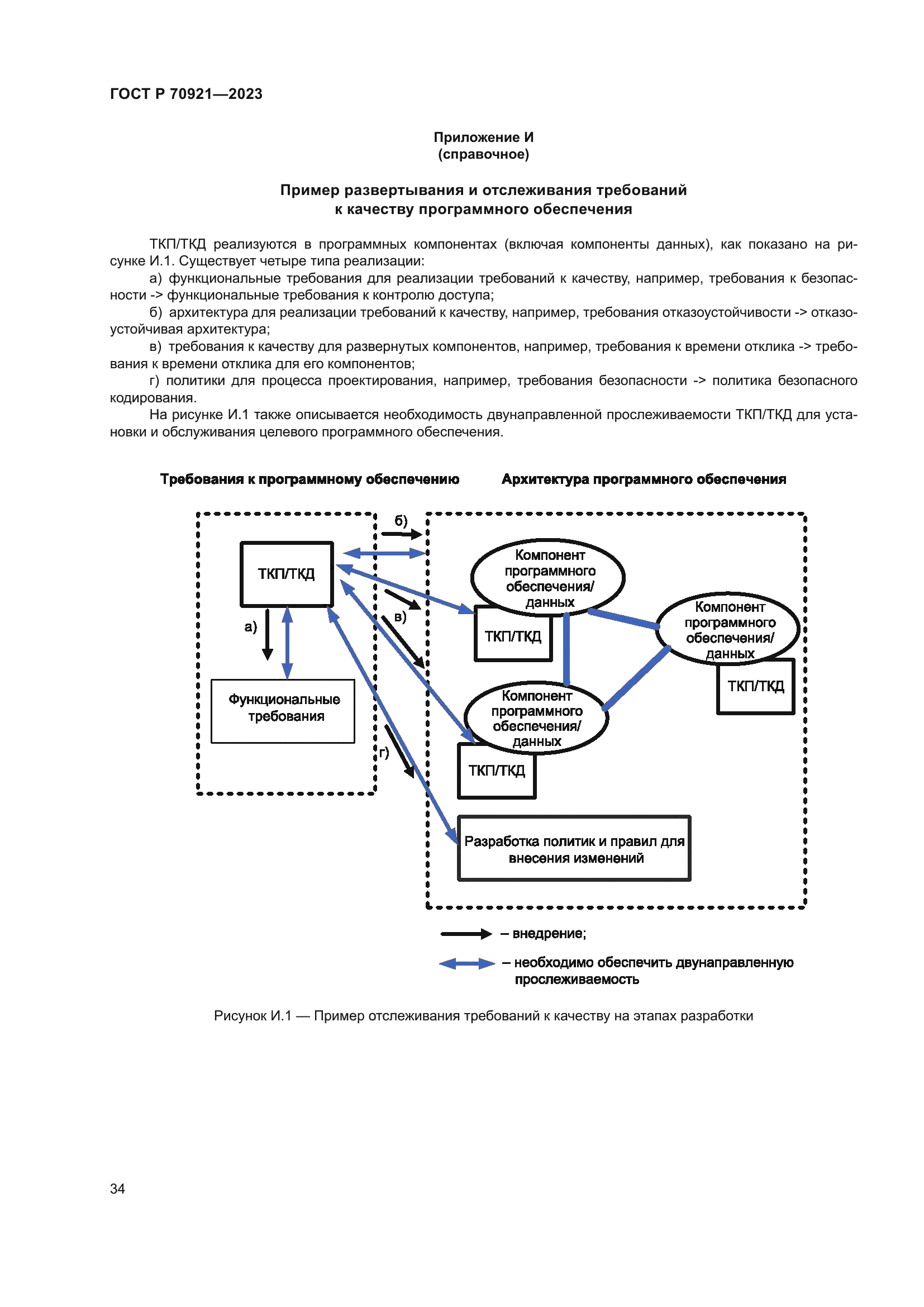 ГОСТ Р 70921-2023