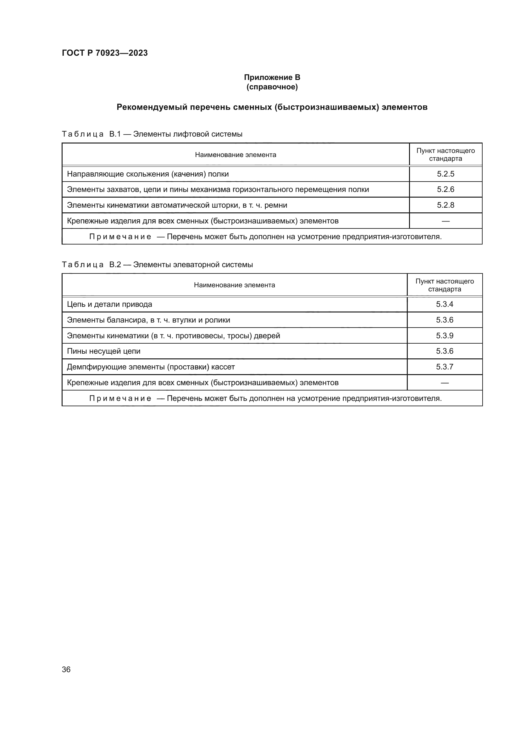 ГОСТ Р 70923-2023