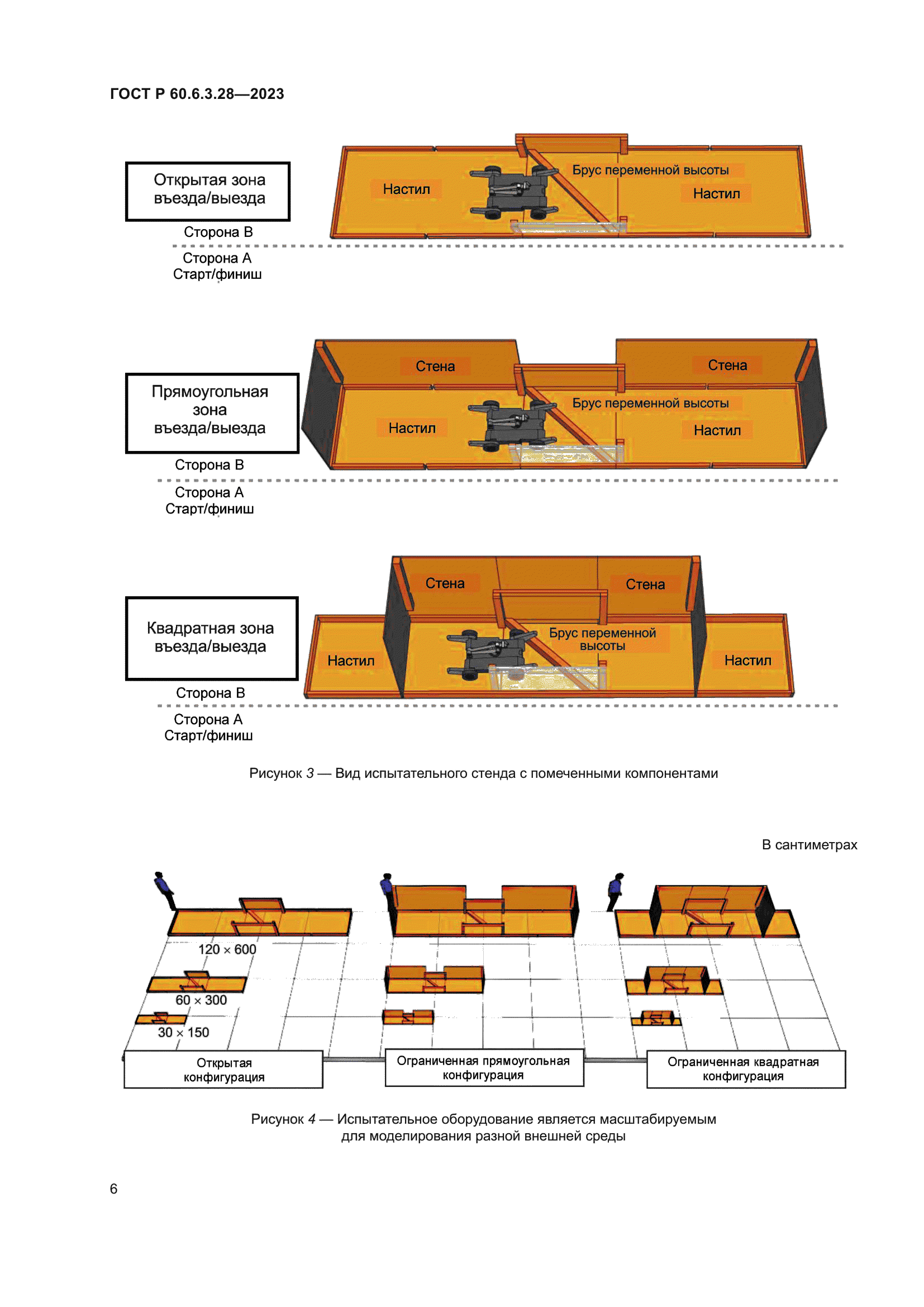 ГОСТ Р 60.6.3.28-2023