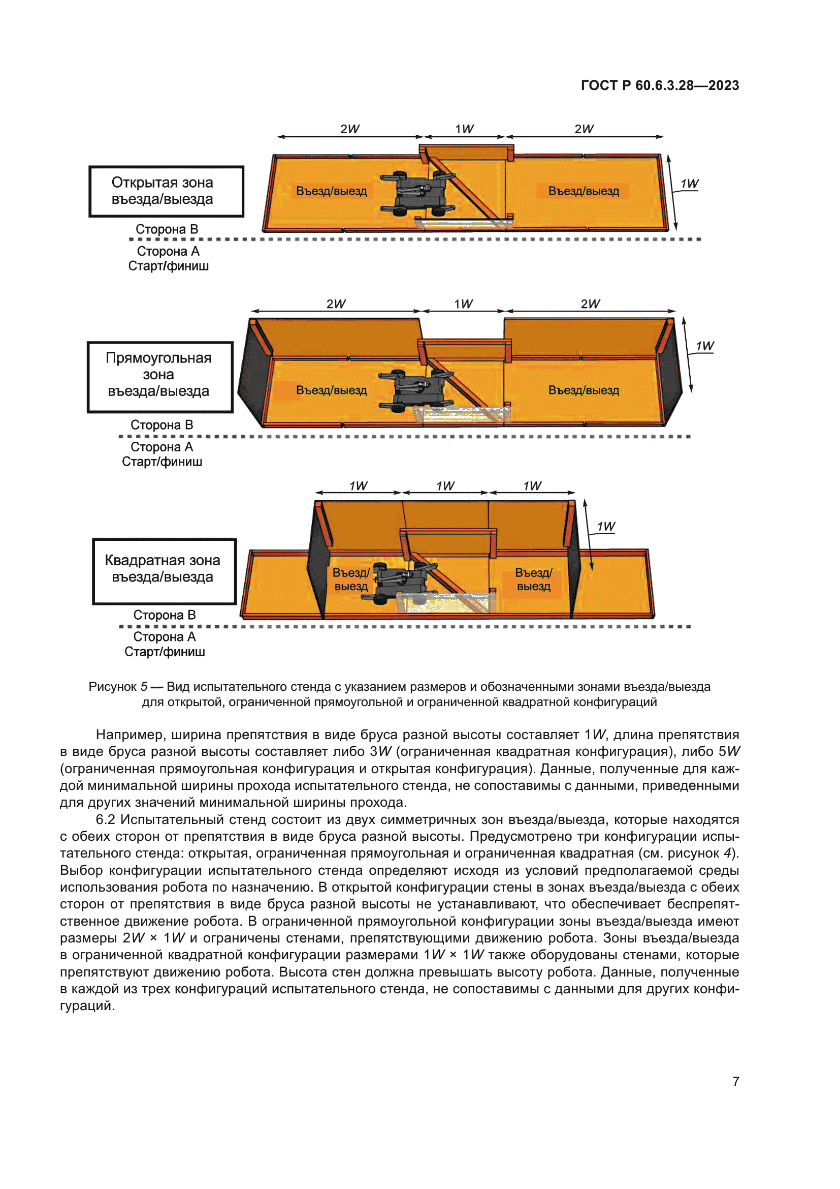 ГОСТ Р 60.6.3.28-2023