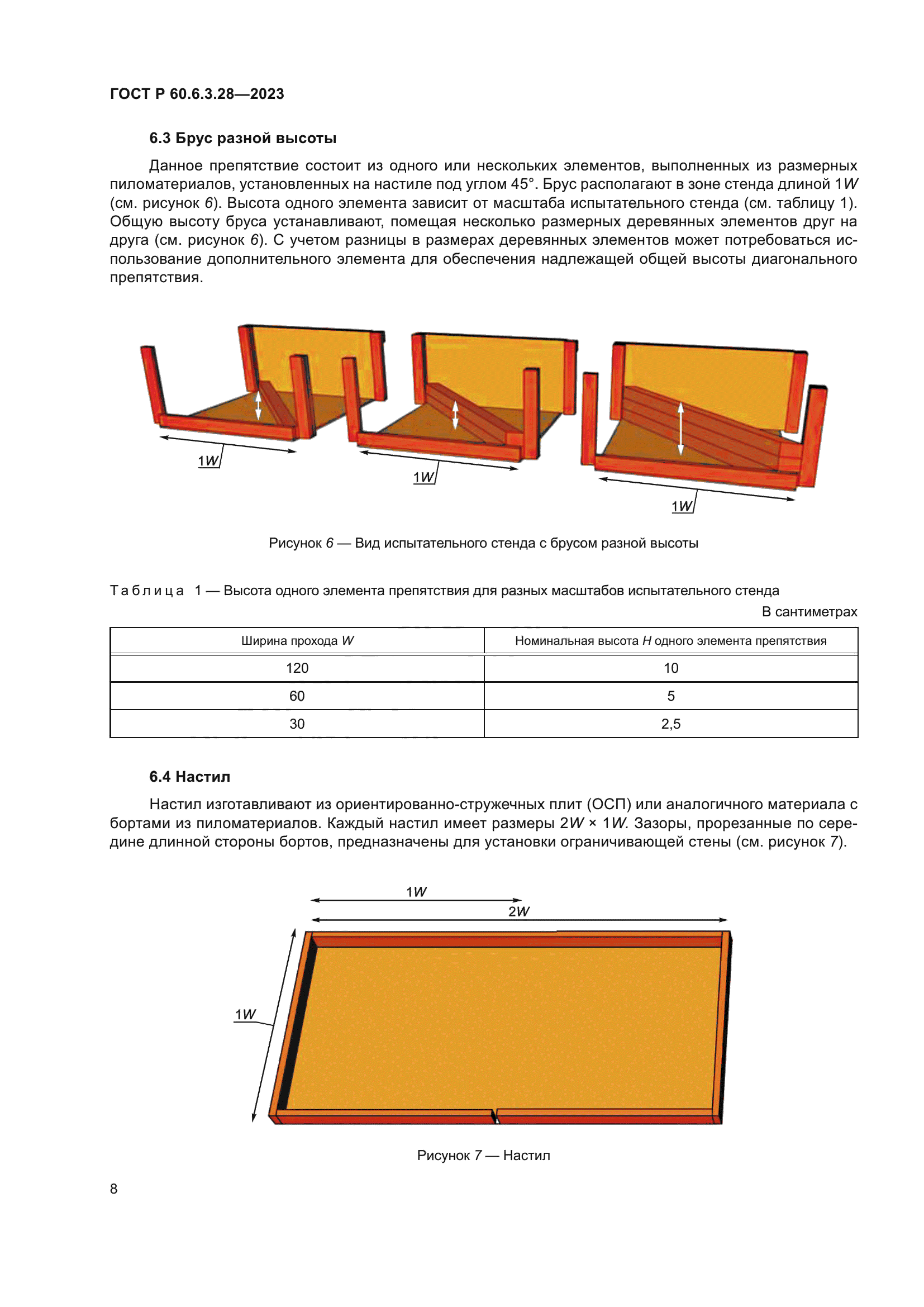 ГОСТ Р 60.6.3.28-2023