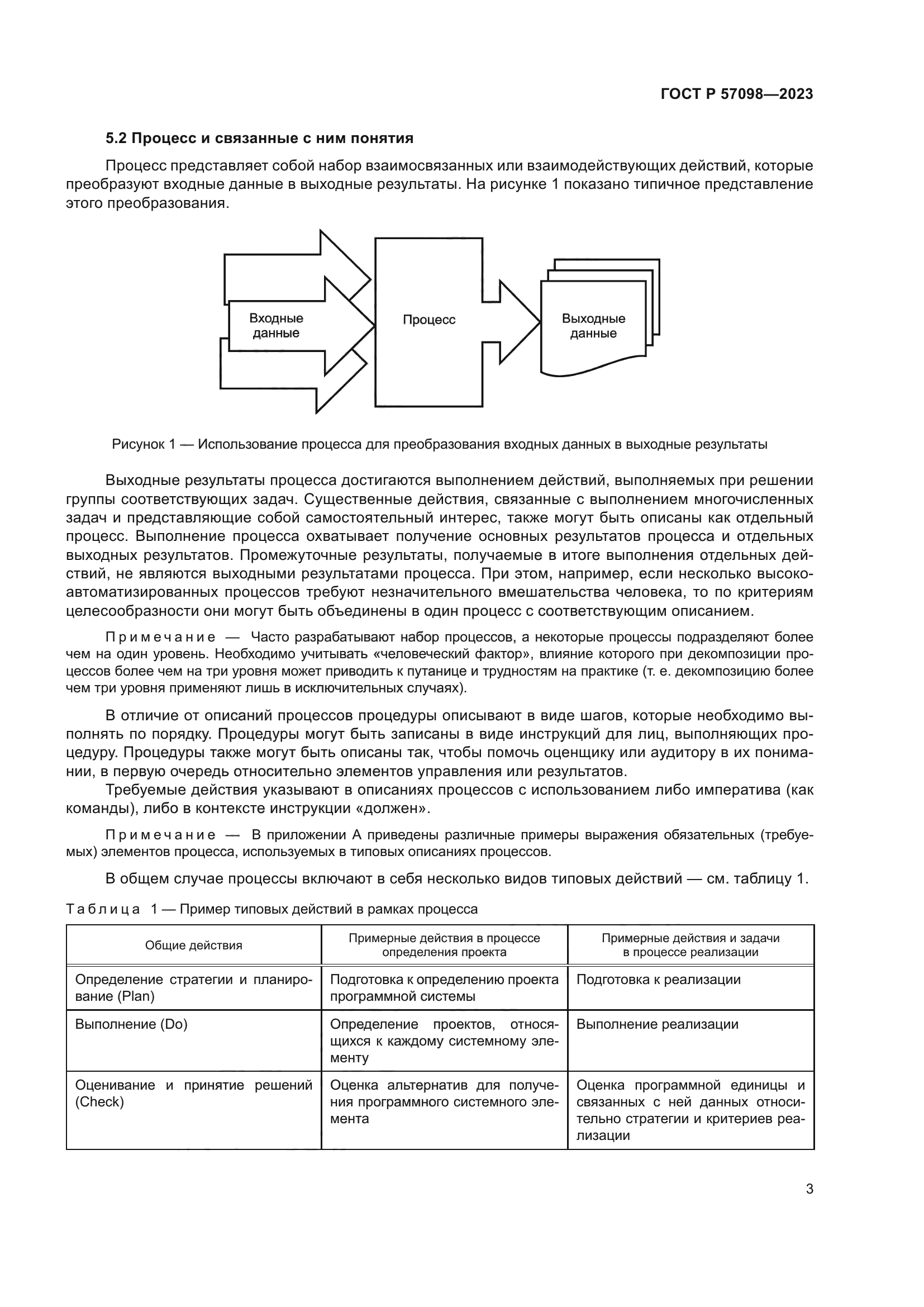 ГОСТ Р 57098-2023