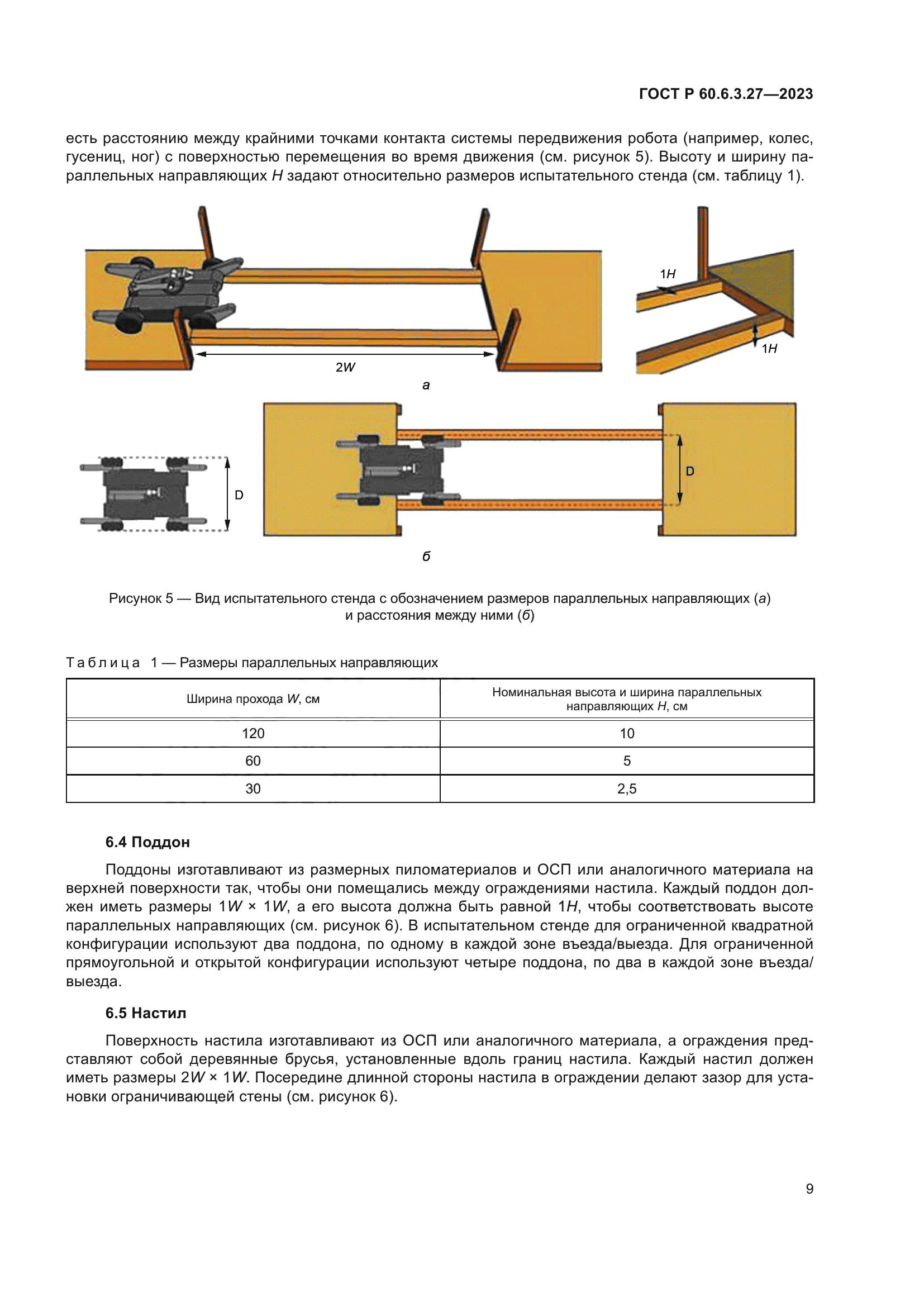 ГОСТ Р 60.6.3.27-2023