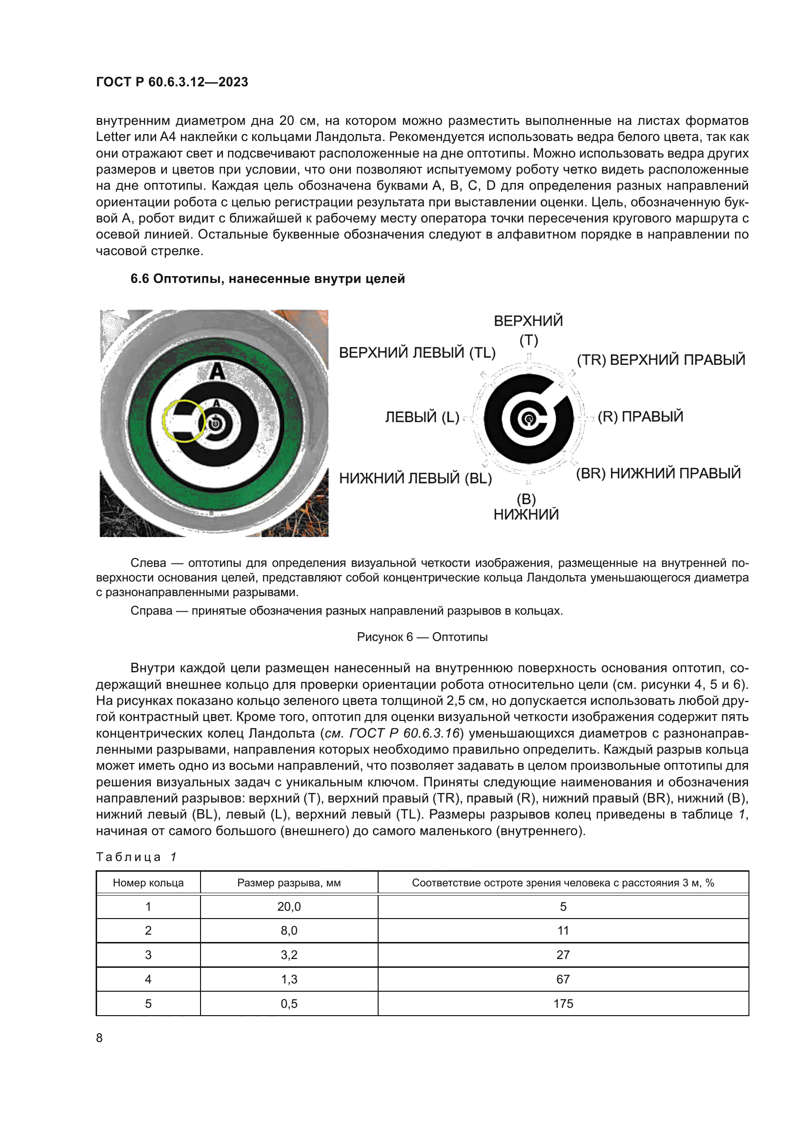 ГОСТ Р 60.6.3.12-2023